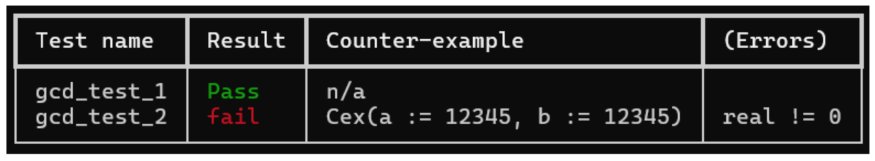 Software 05 00002 g010