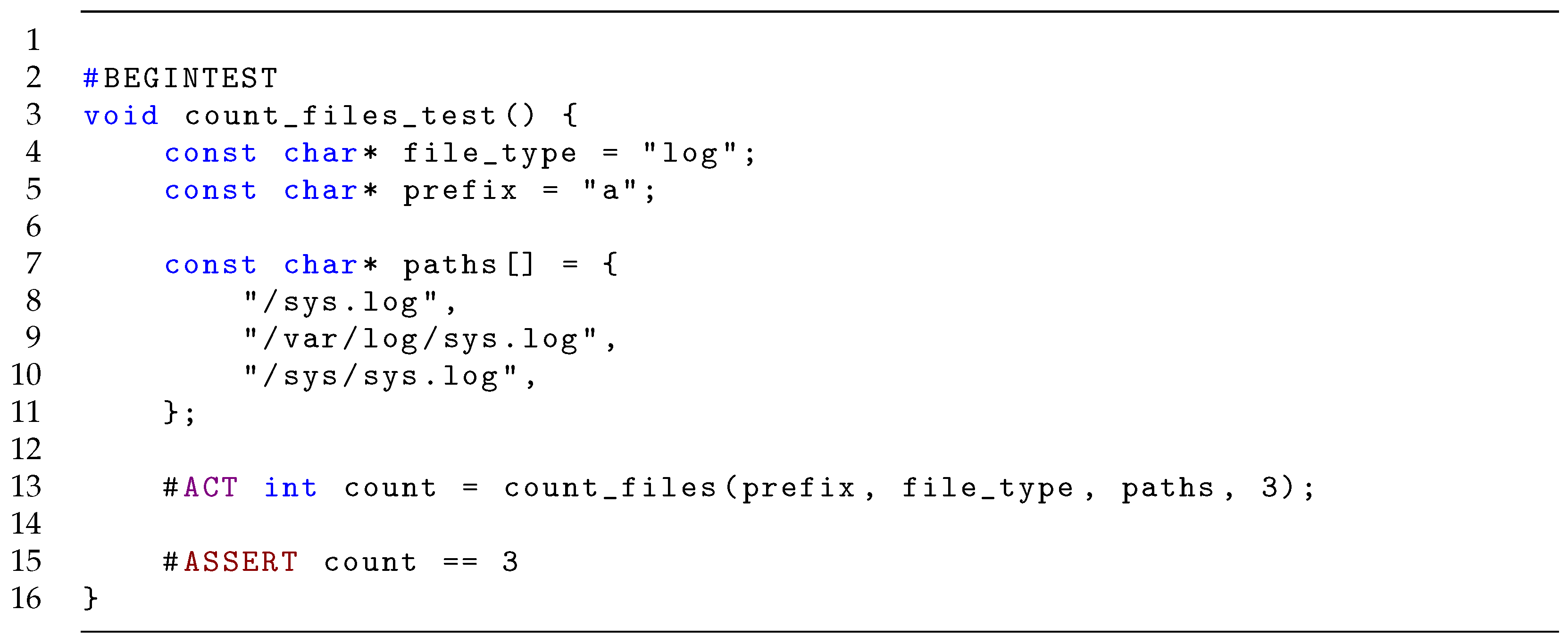 Software 05 00002 g021