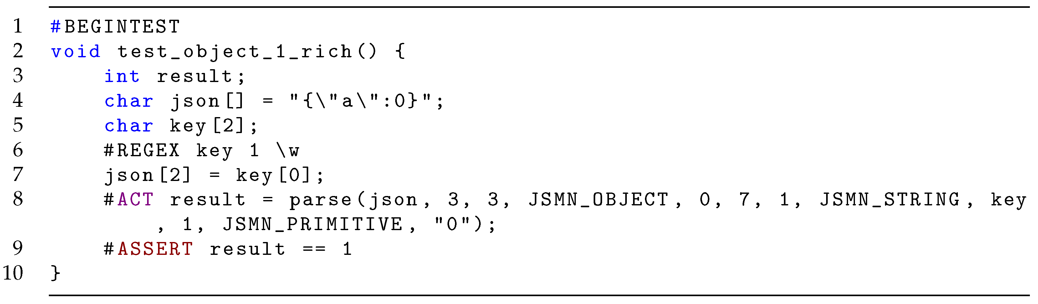 Software 05 00002 g024
