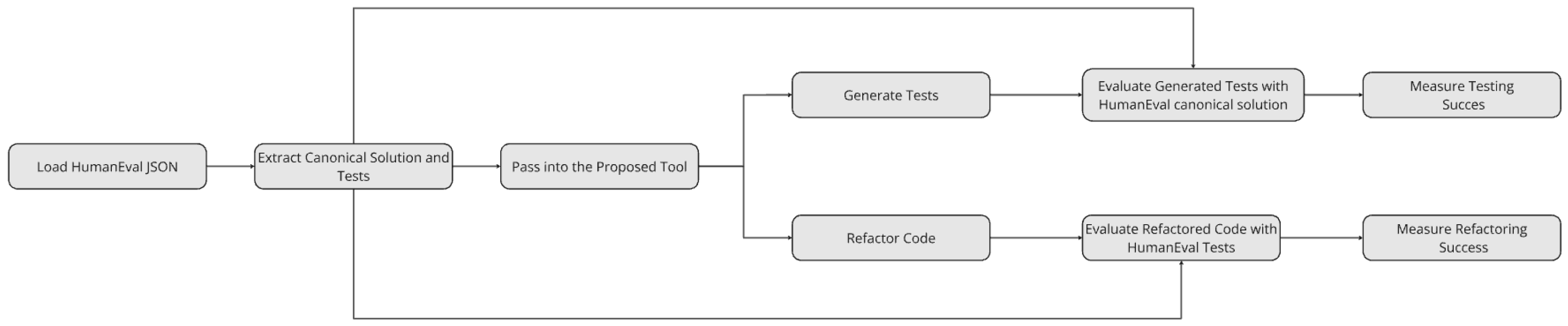 Software 05 00004 g004