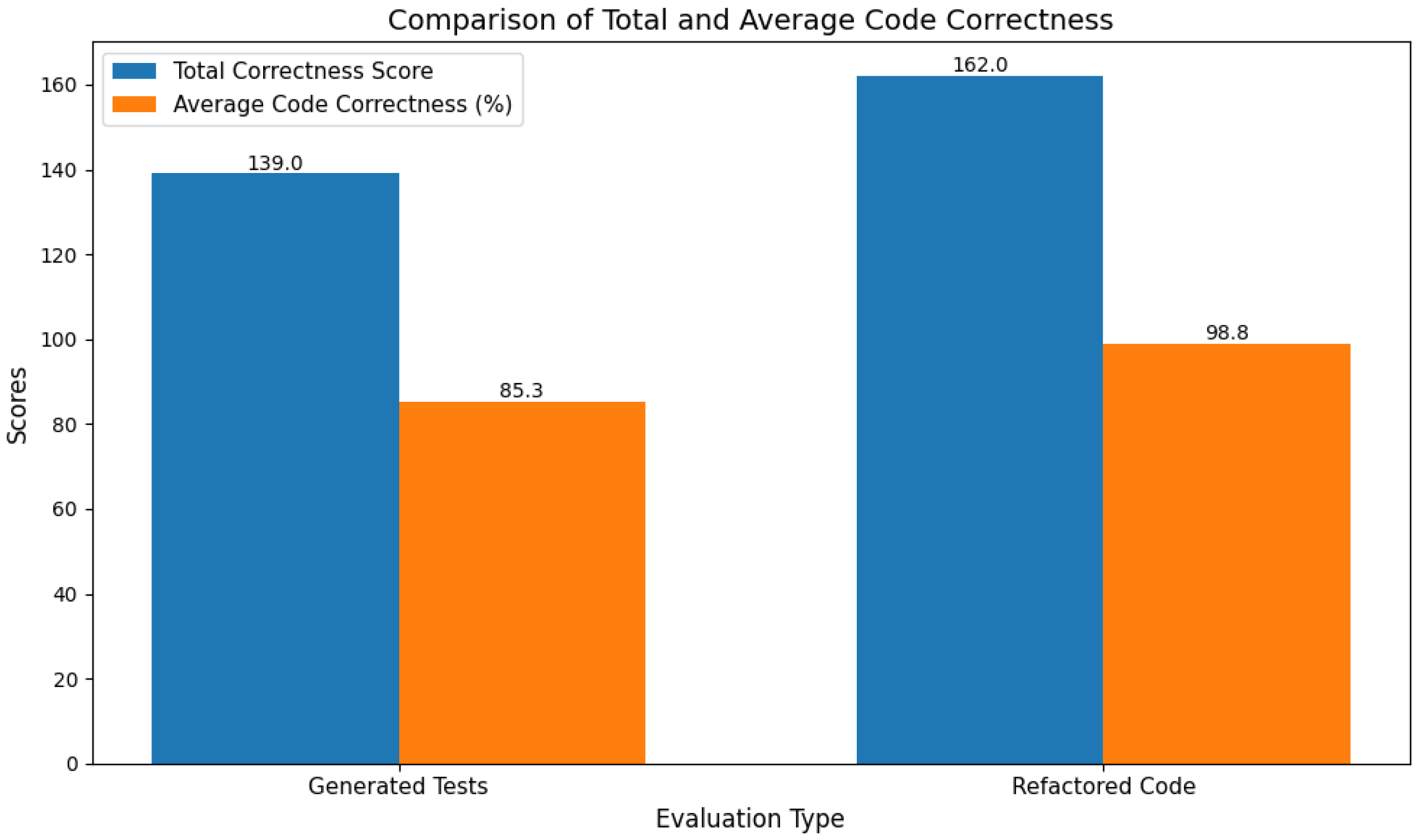 Software 05 00004 g005
