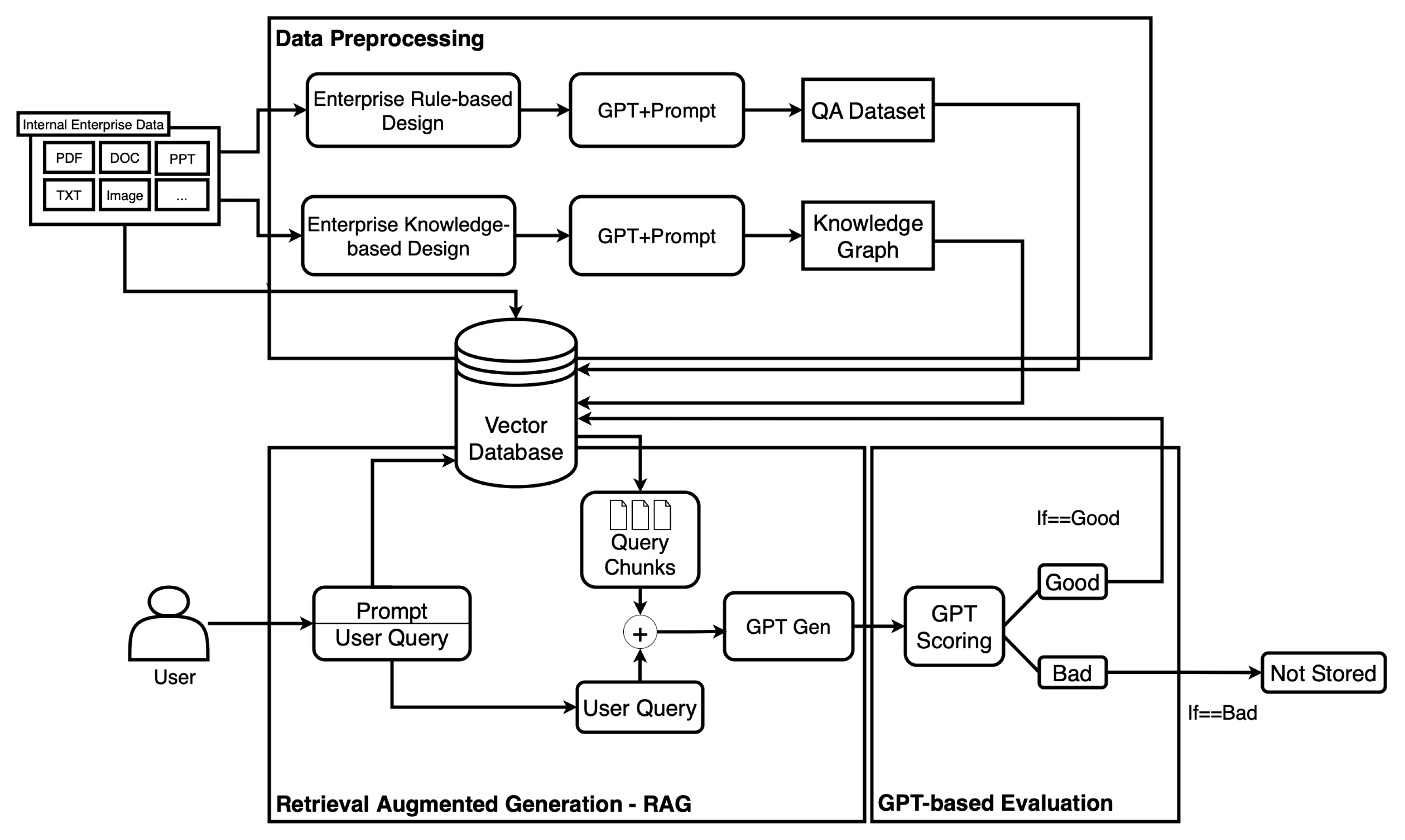 Software 05 00015 g001