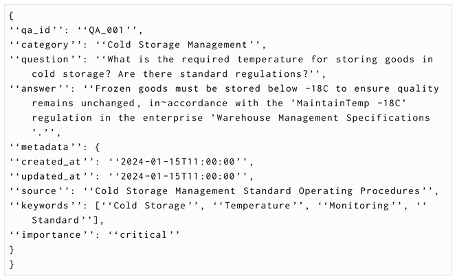 Software 05 00015 i002