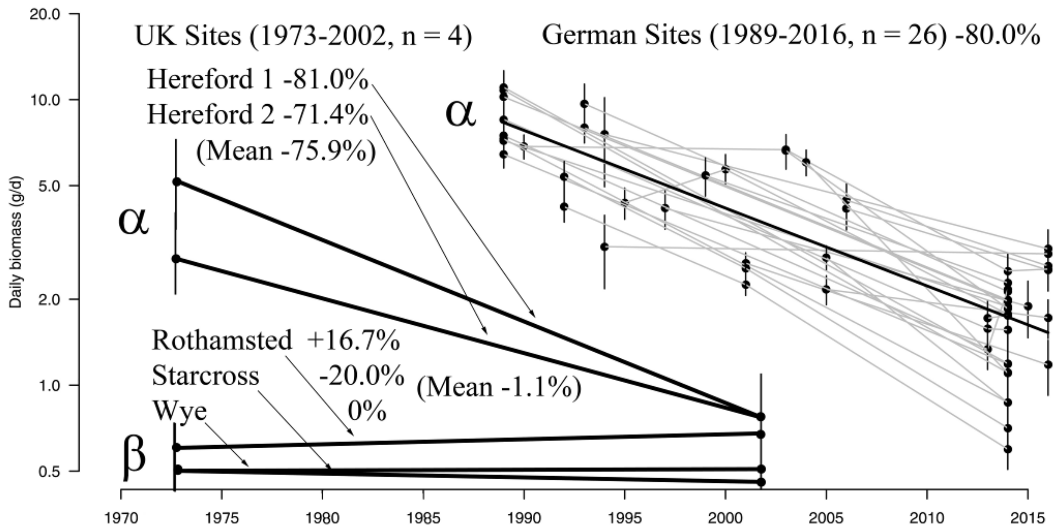 Soilsystems 02 00033 g005 Soilsystems 02 00033 g005