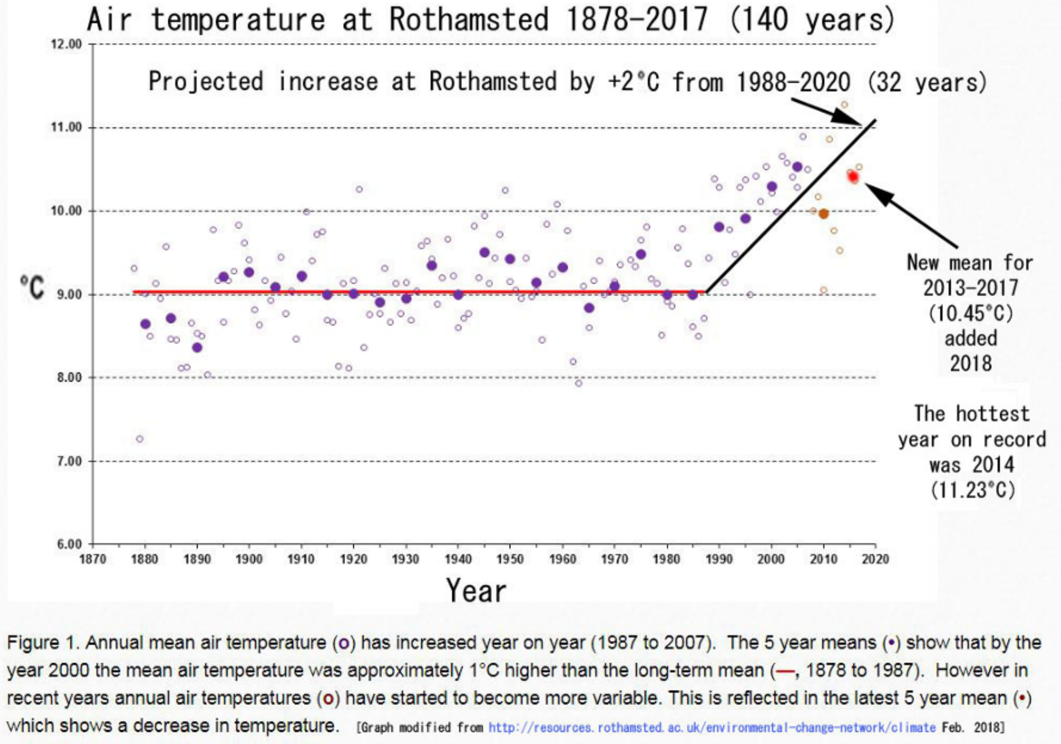 Soilsystems 02 00033 g011 Soilsystems 02 00033 g011