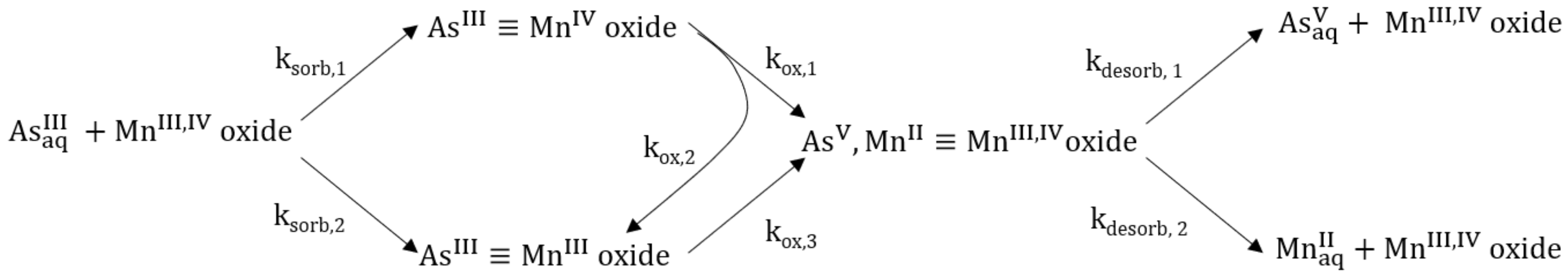 Soilsystems 02 00039 g003