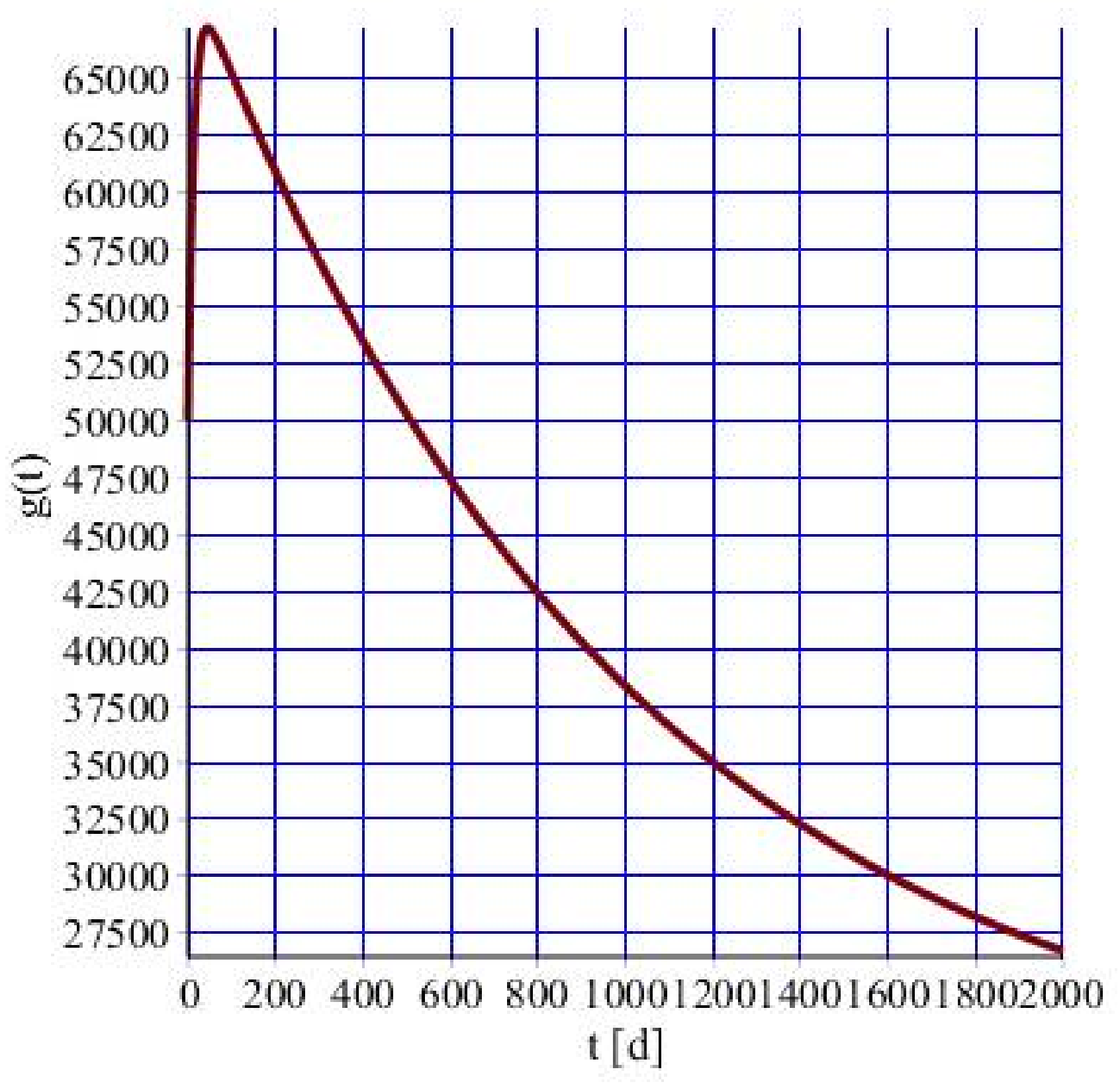 Soilsystems 02 00040 g001