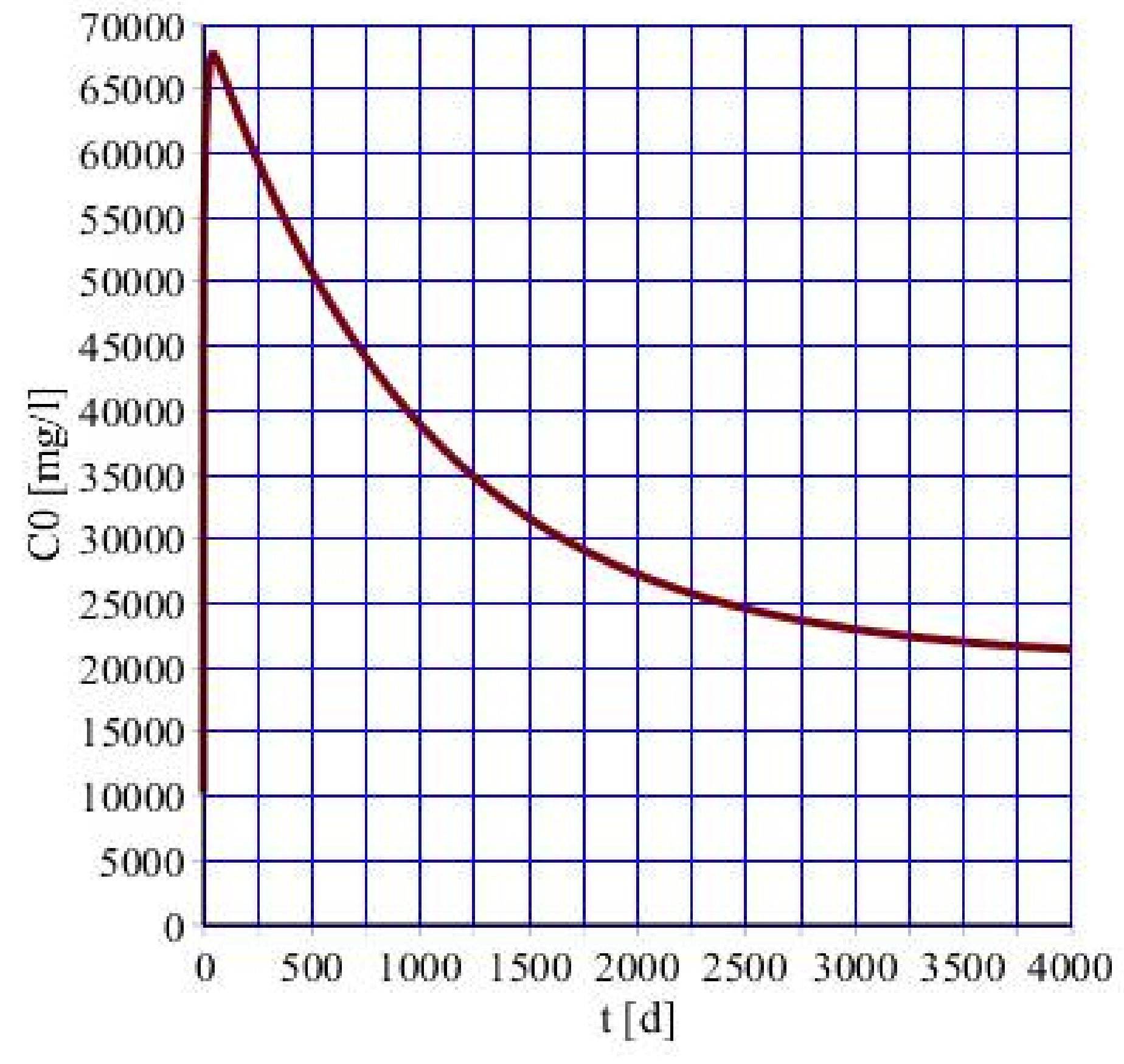 Soilsystems 02 00040 g002