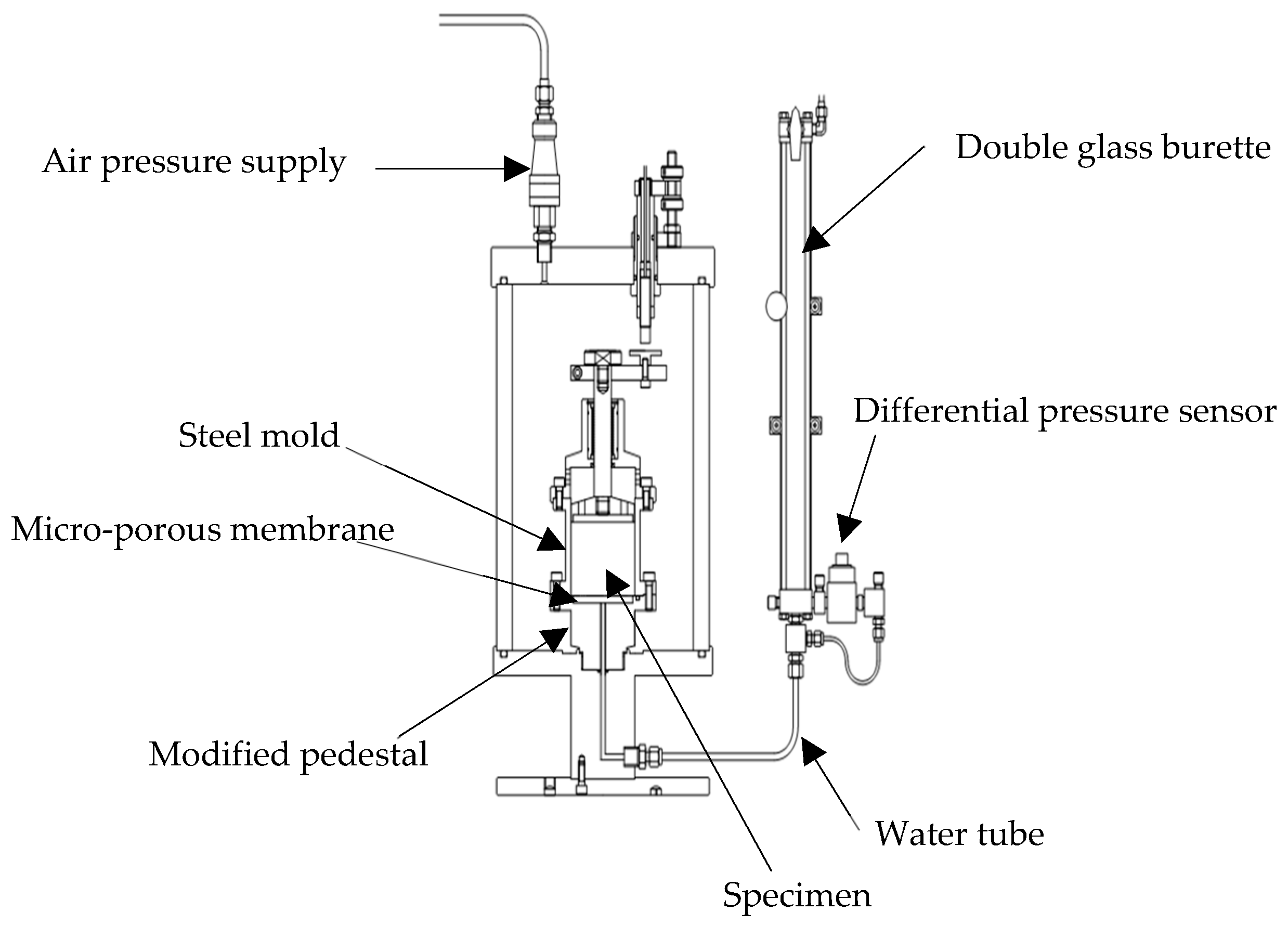 Soilsystems 02 00043 g002