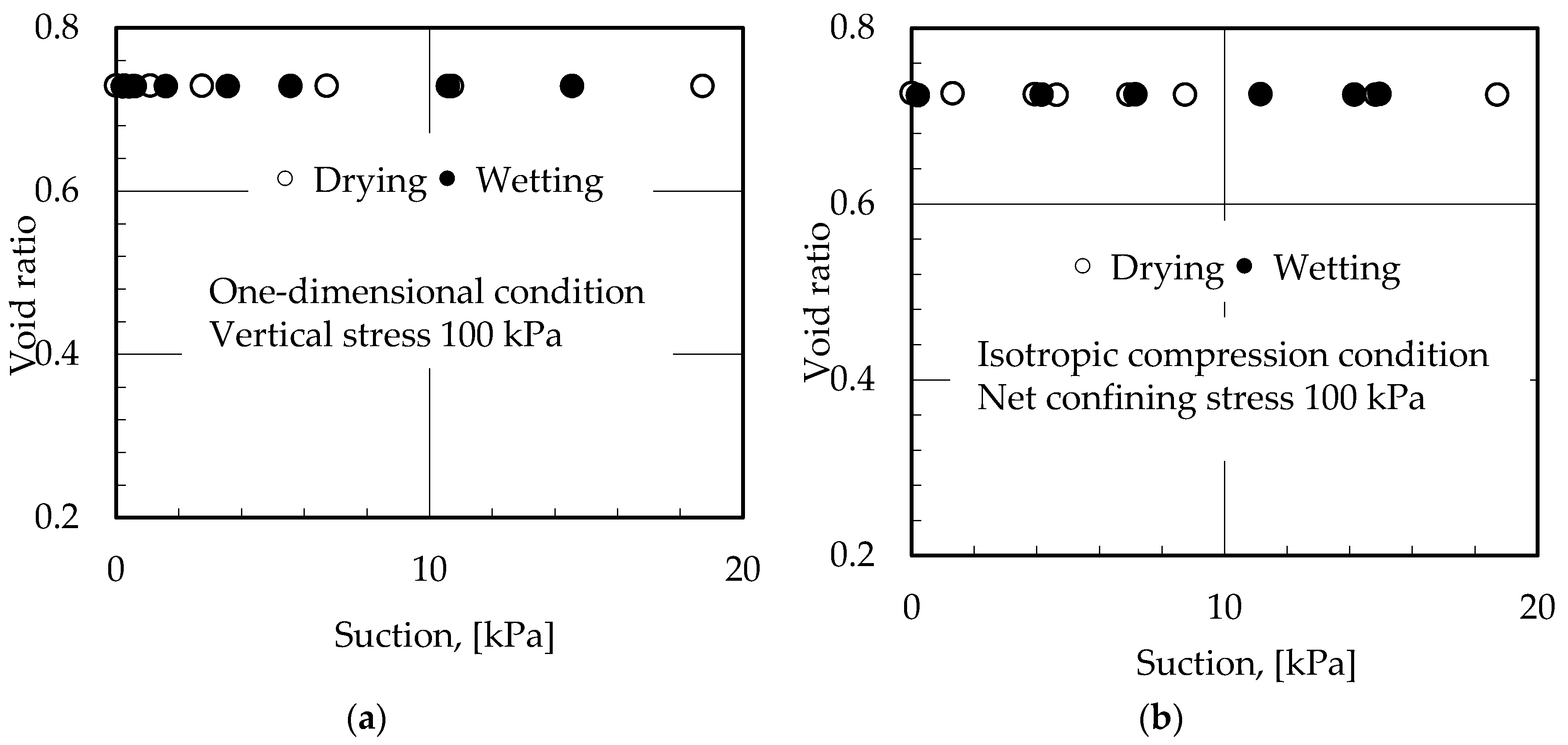 Soilsystems 02 00043 g007