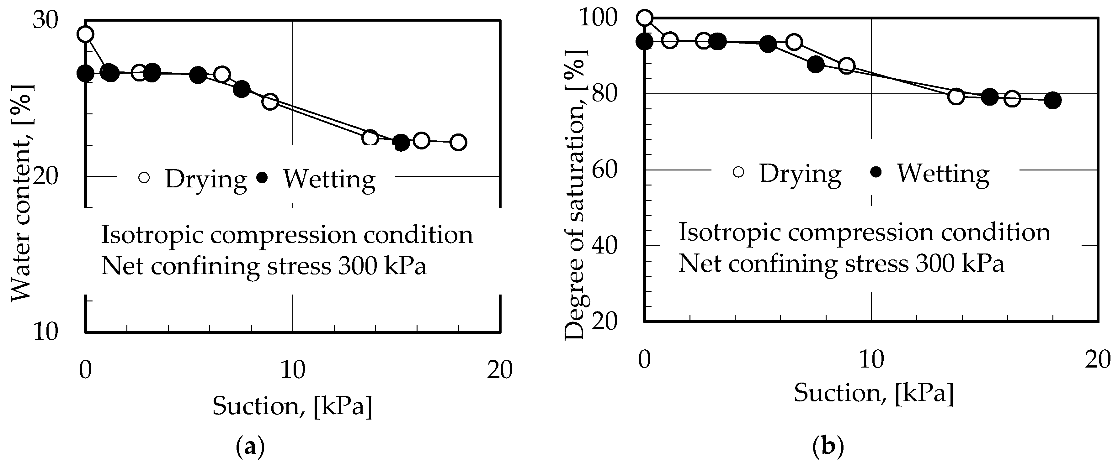 Soilsystems 02 00043 g008