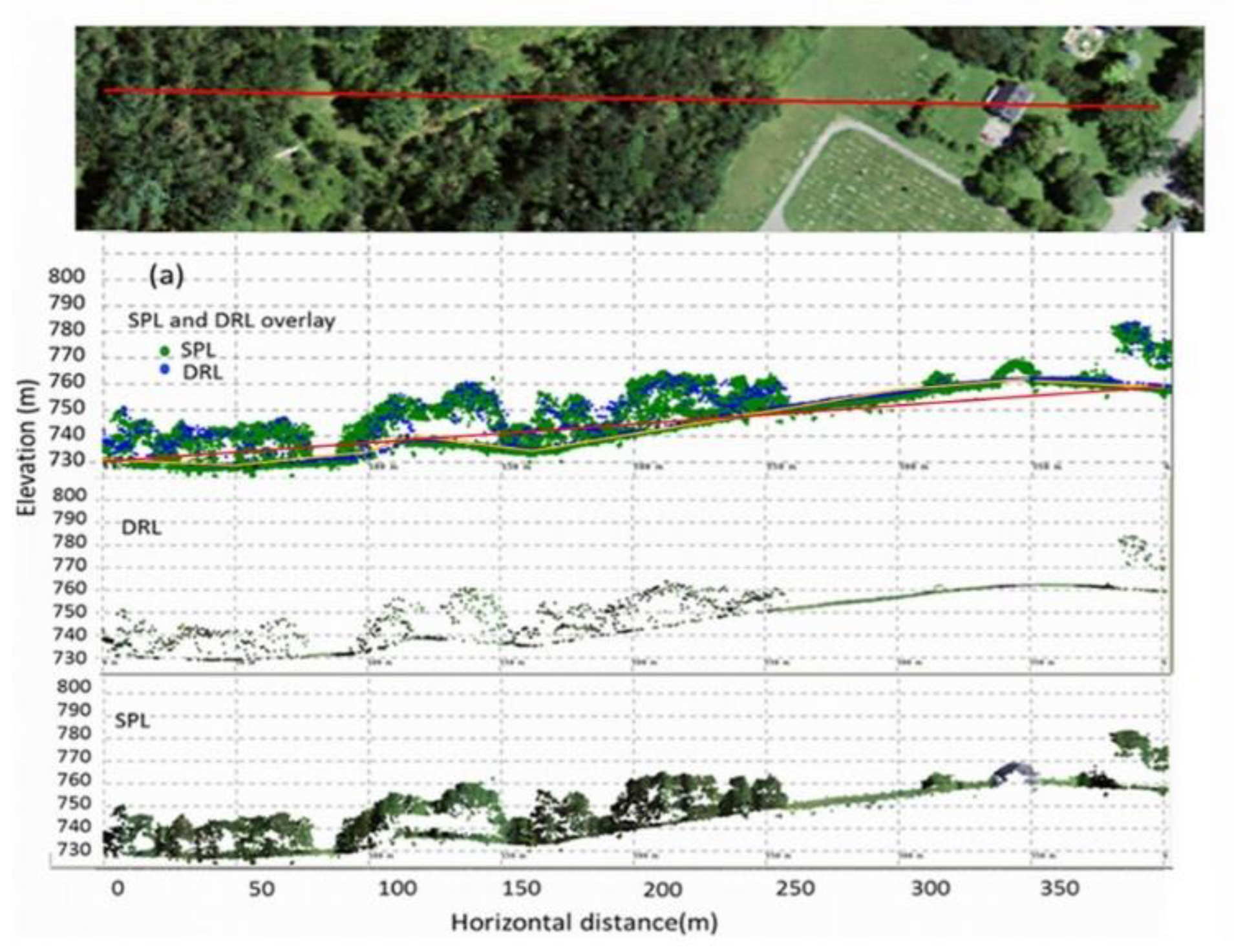 Soilsystems 02 00064 g007