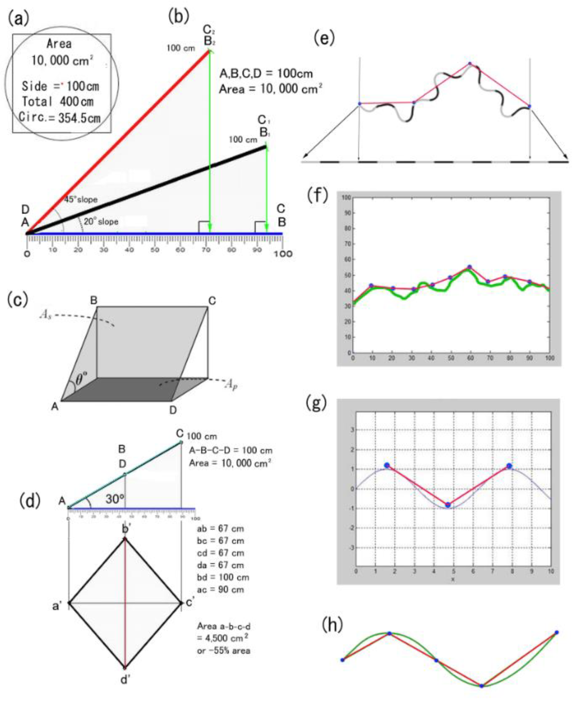 Soilsystems 02 00064 g009