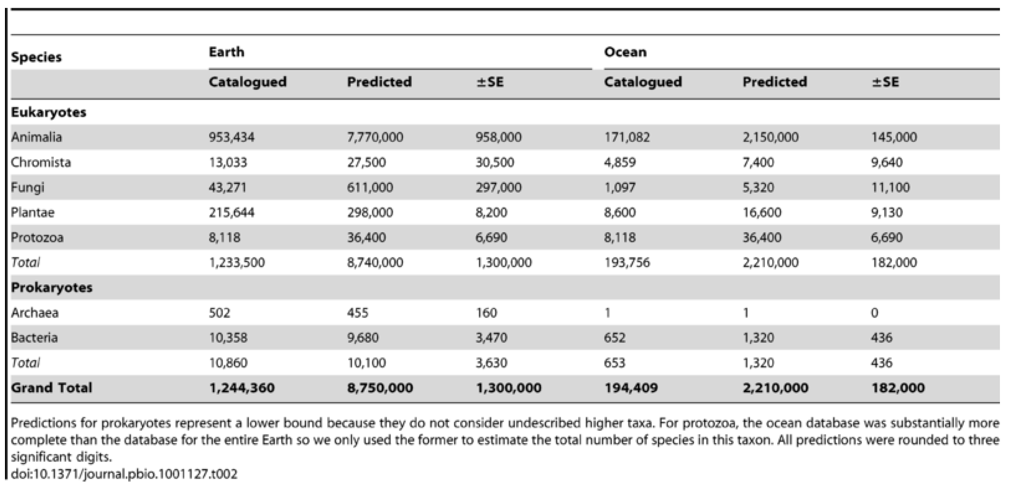 Soilsystems 02 00064 g014
