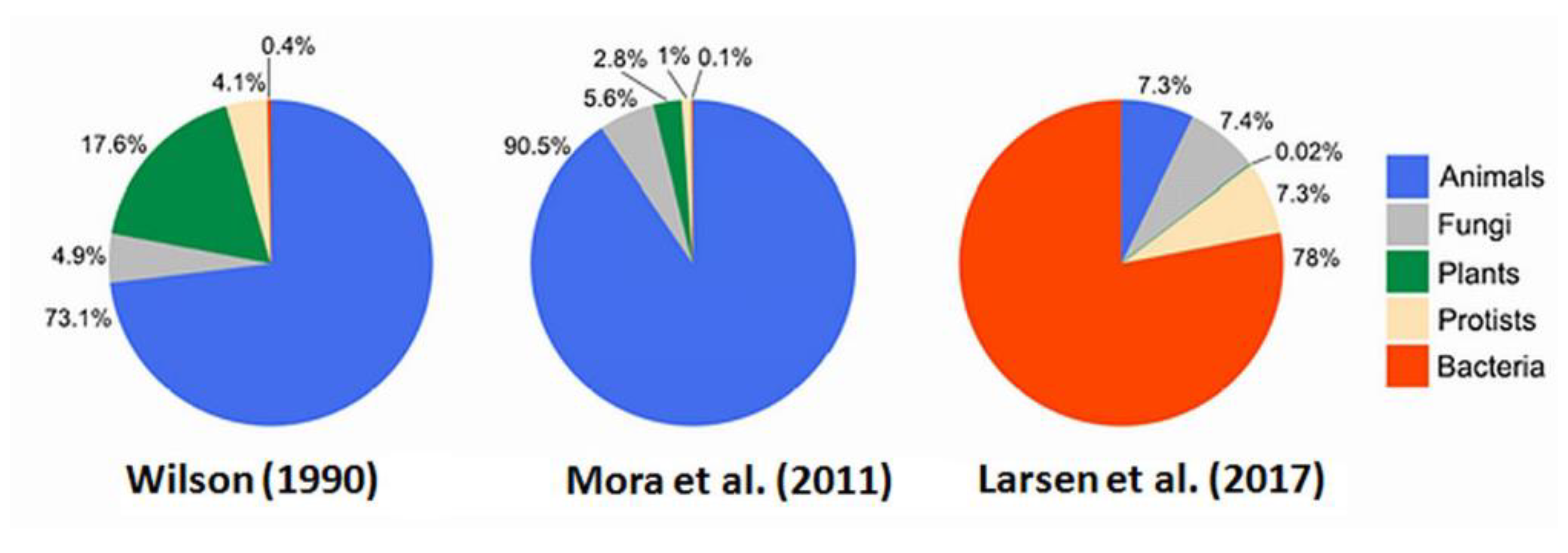 Soilsystems 02 00064 g015