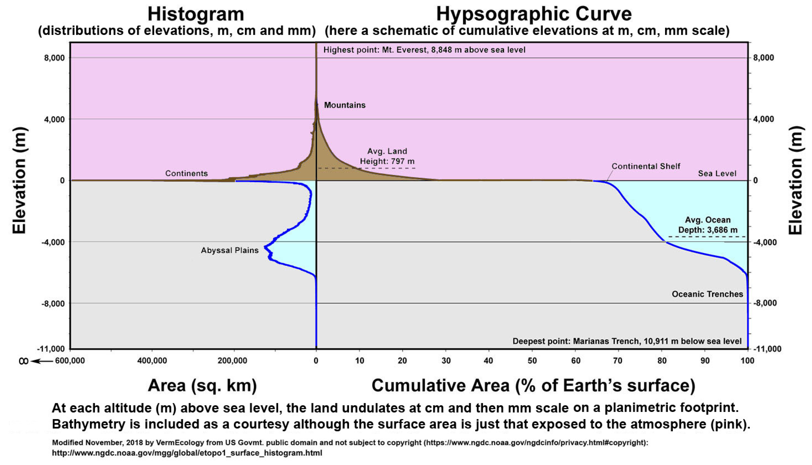 Soilsystems 02 00064 g021