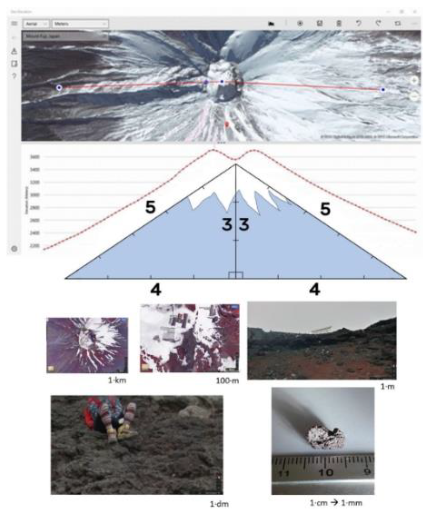 Soilsystems 02 00064 g0a2