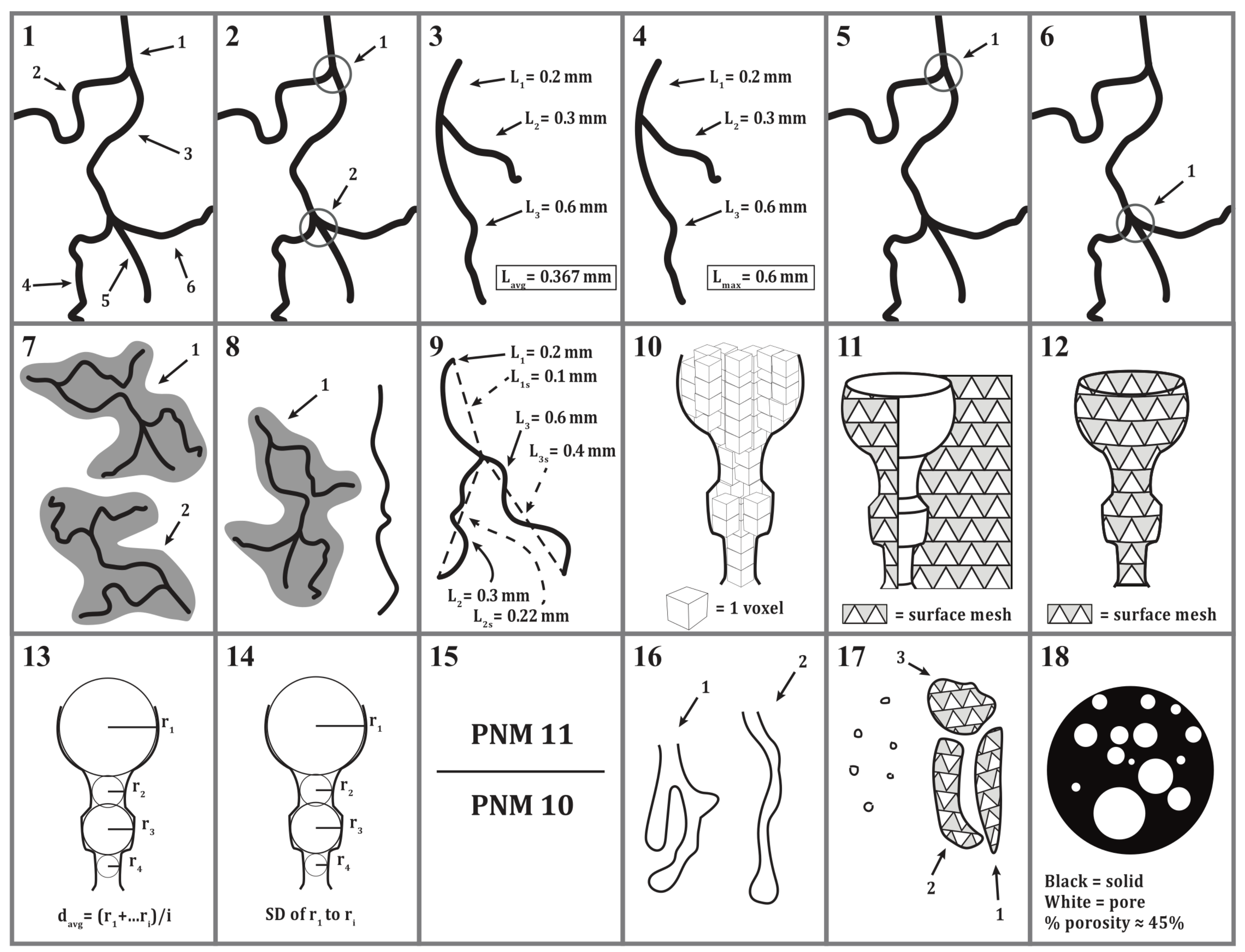 Soilsystems 02 00066 g005