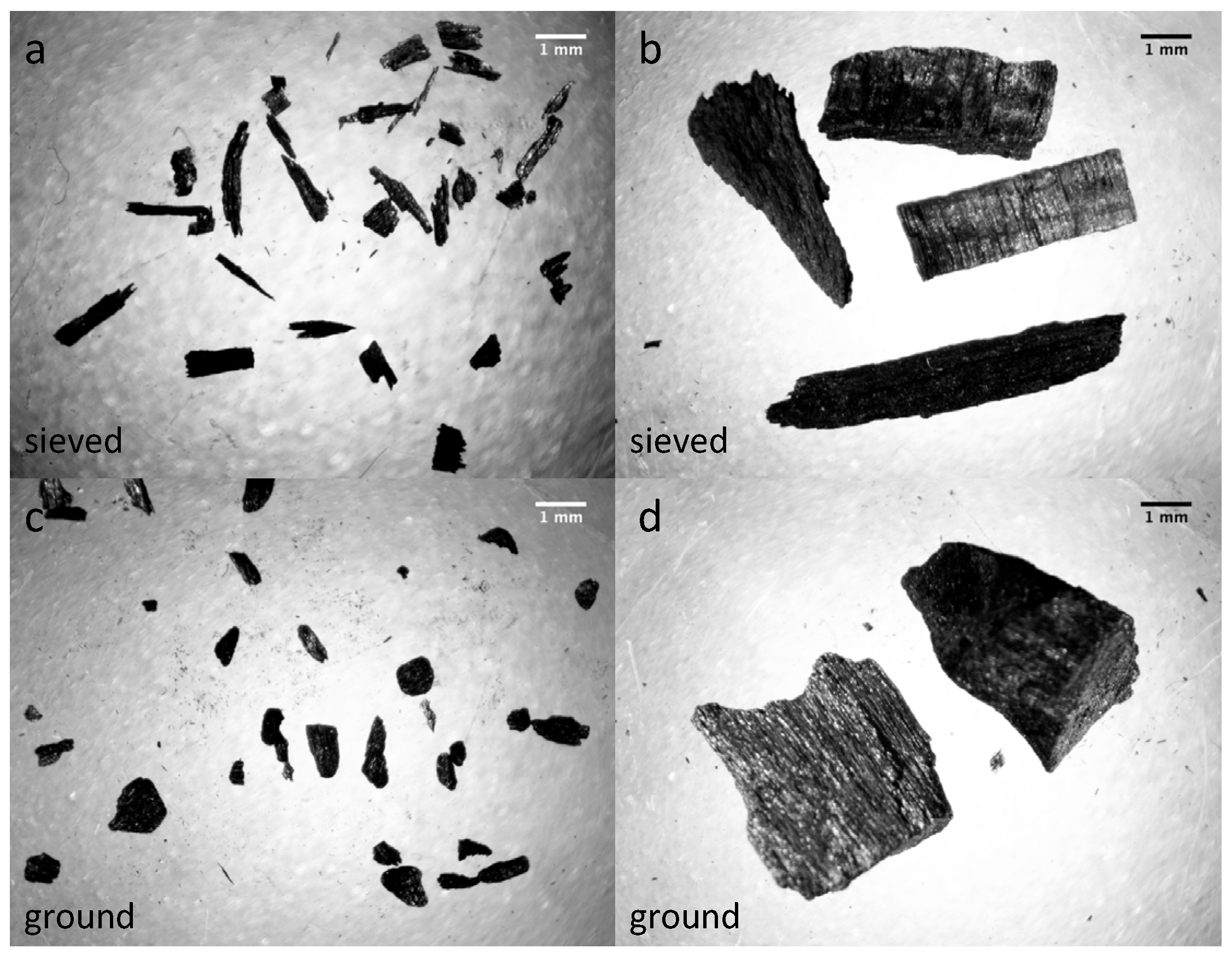 Soilsystems 03 00014 g001 Soilsystems 03 00014 g001
