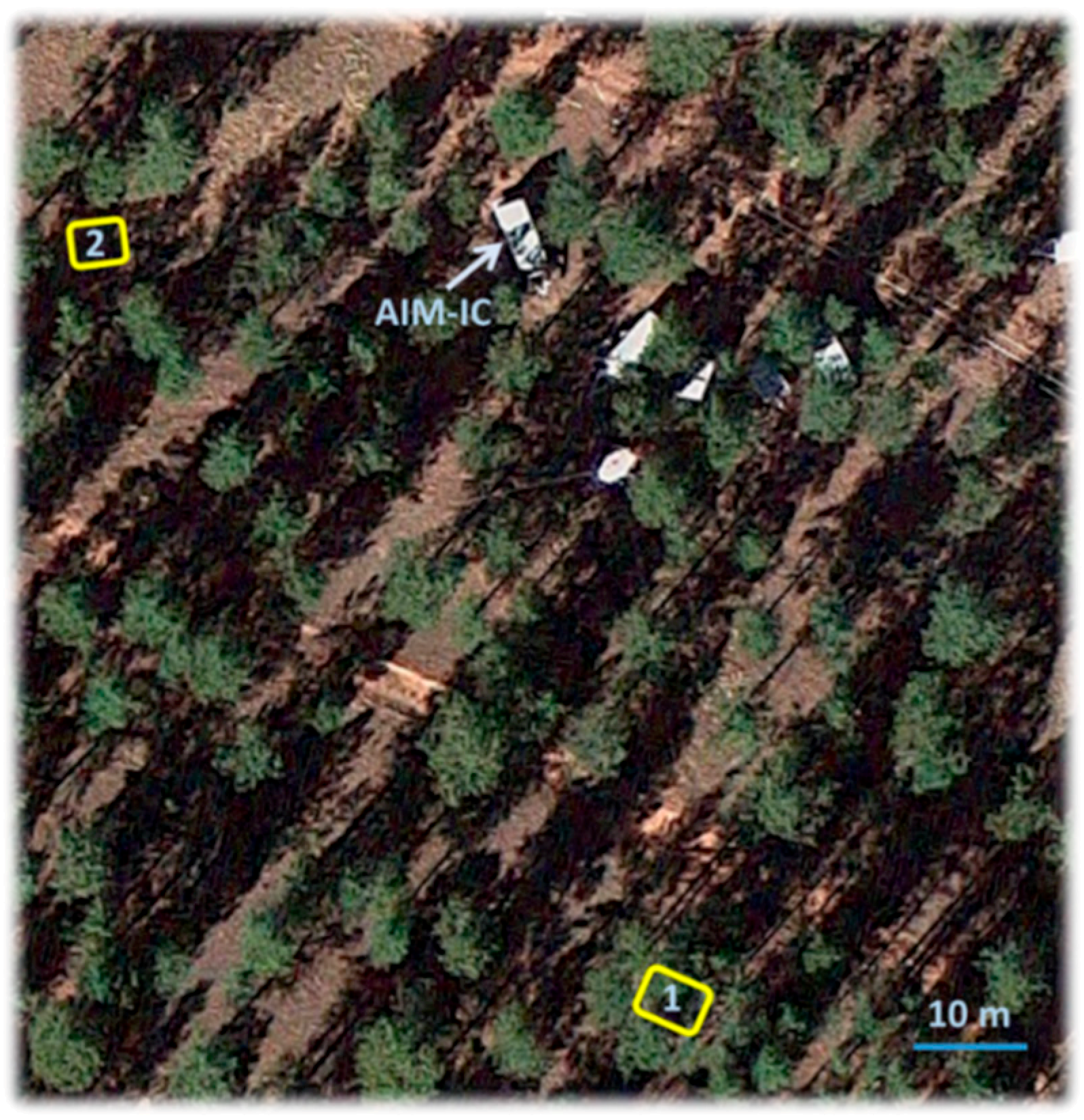 Soilsystems 03 00015 g001 Soilsystems 03 00015 g001