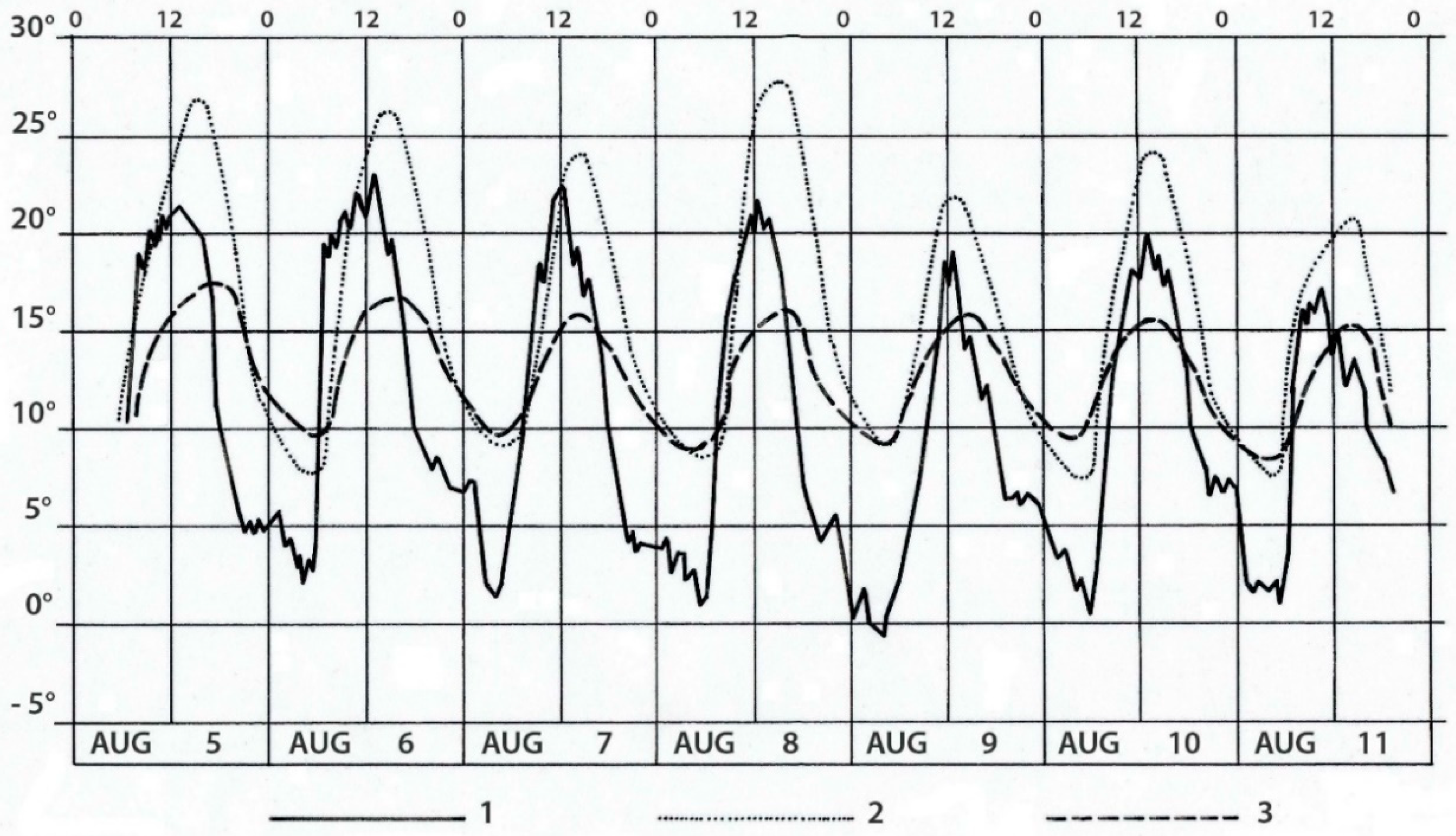 Soilsystems 03 00031 g011