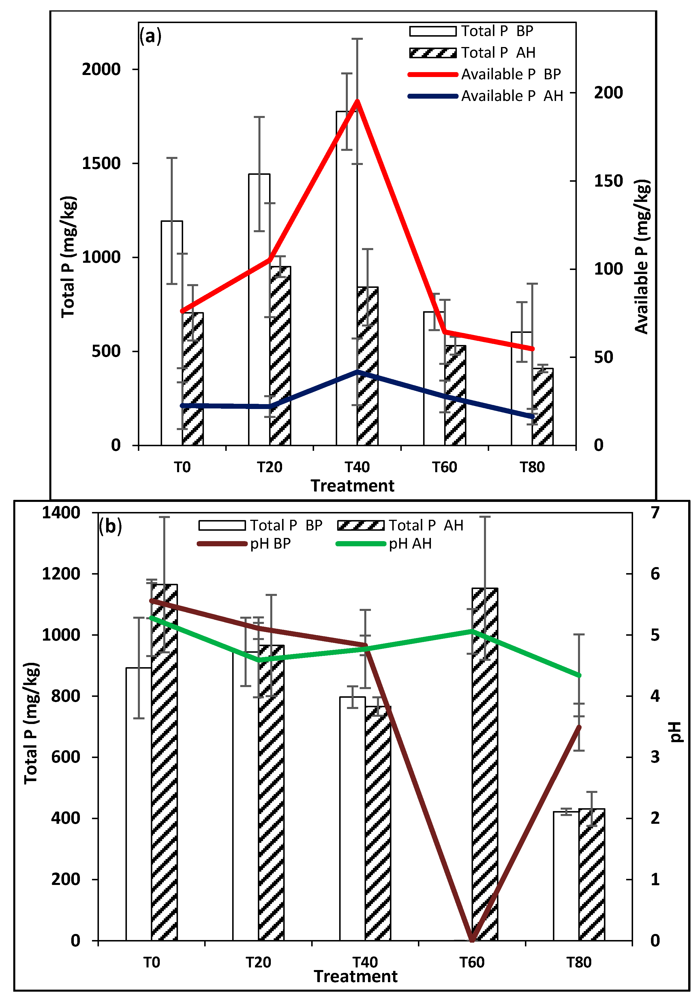 Soilsystems 04 00005 g004