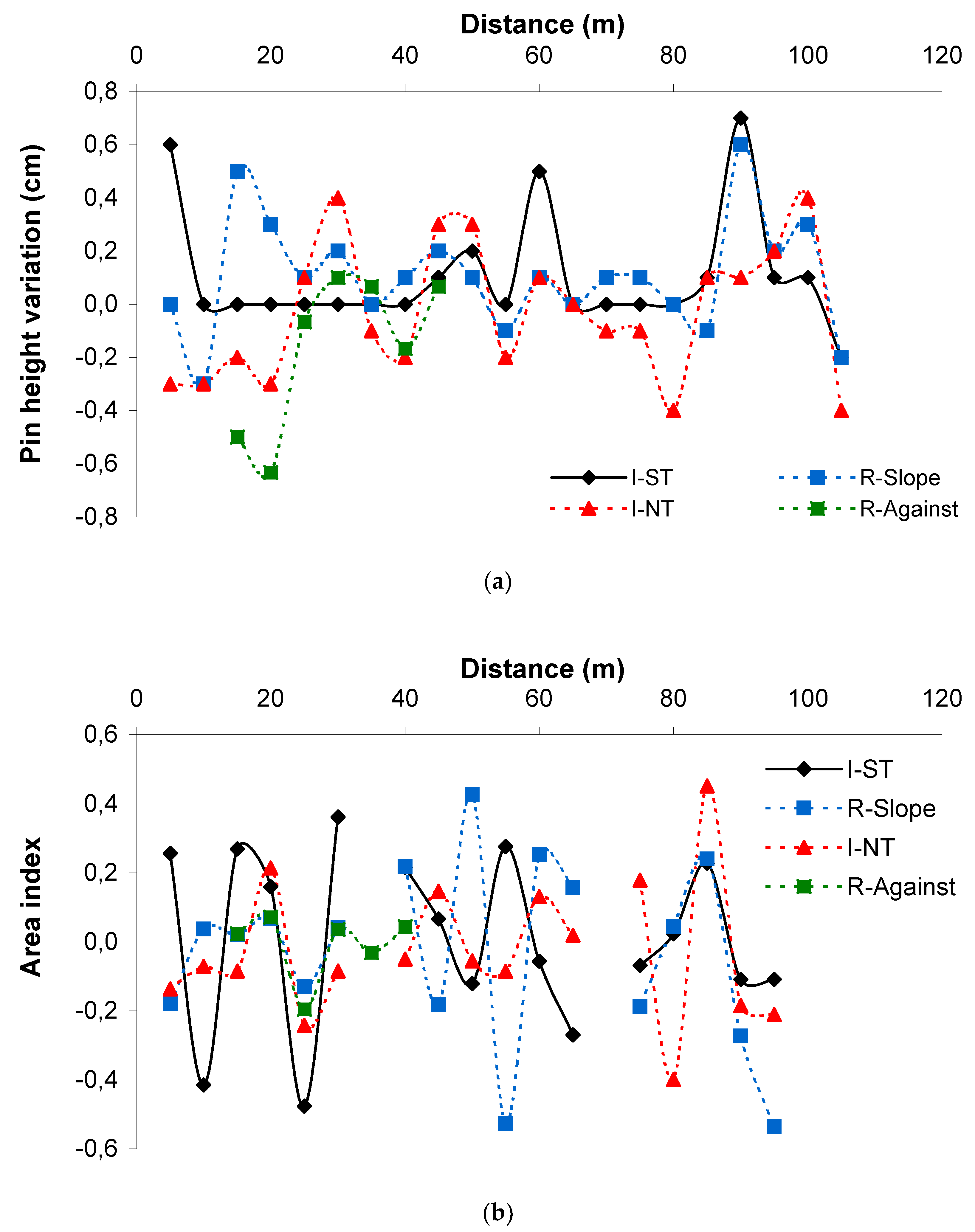 Soilsystems 04 00019 g004