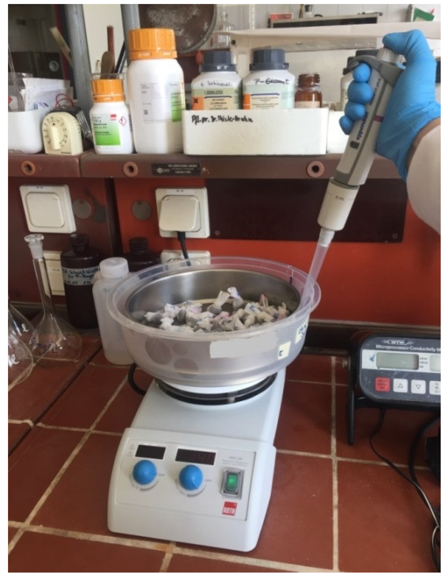 Soilsystems 04 00021 g001