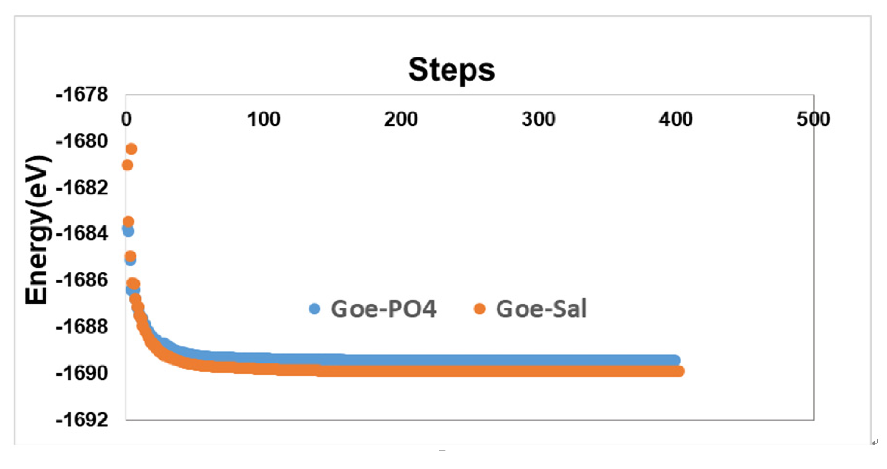 Soilsystems 04 00027 g003