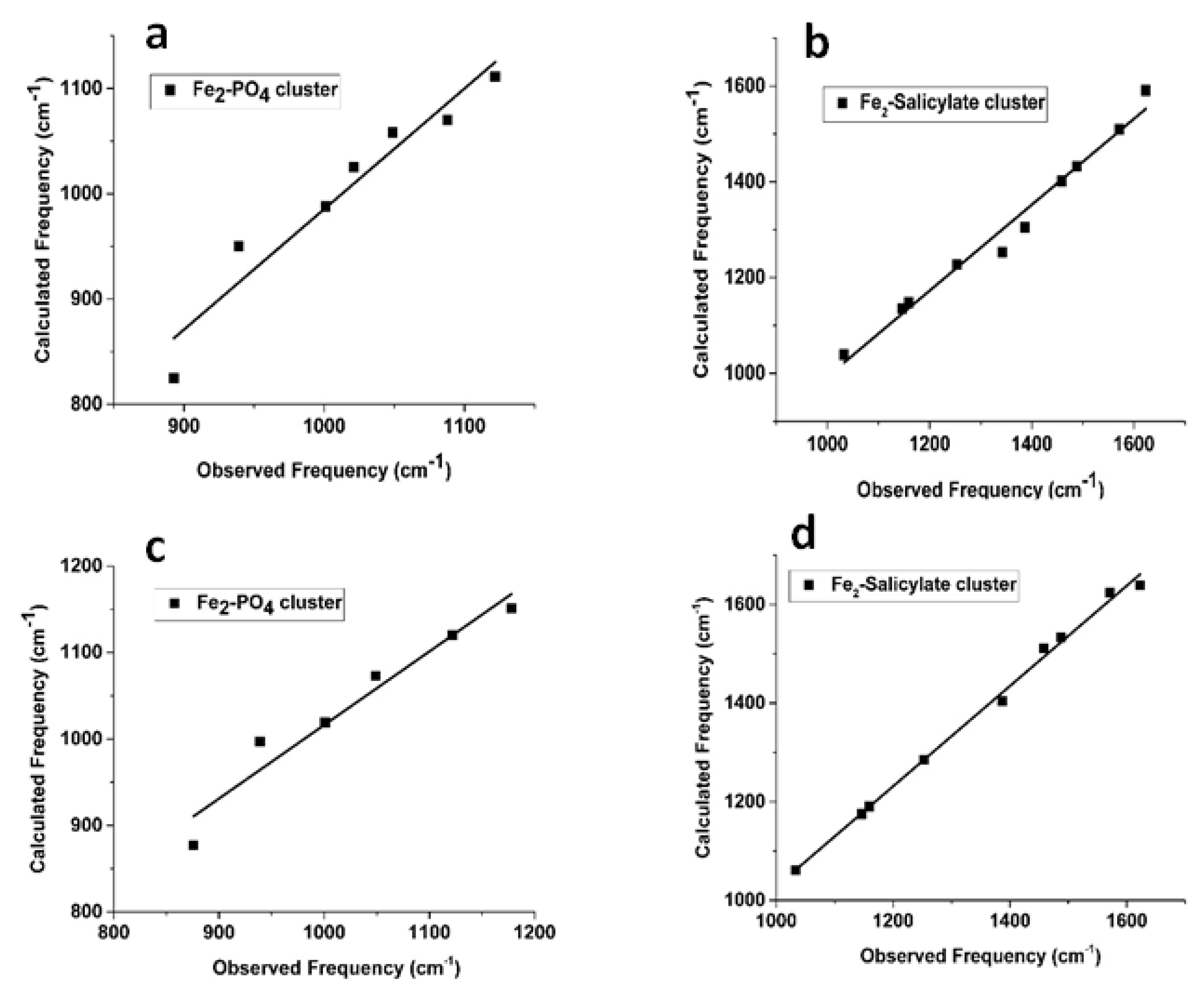 Soilsystems 04 00027 g004