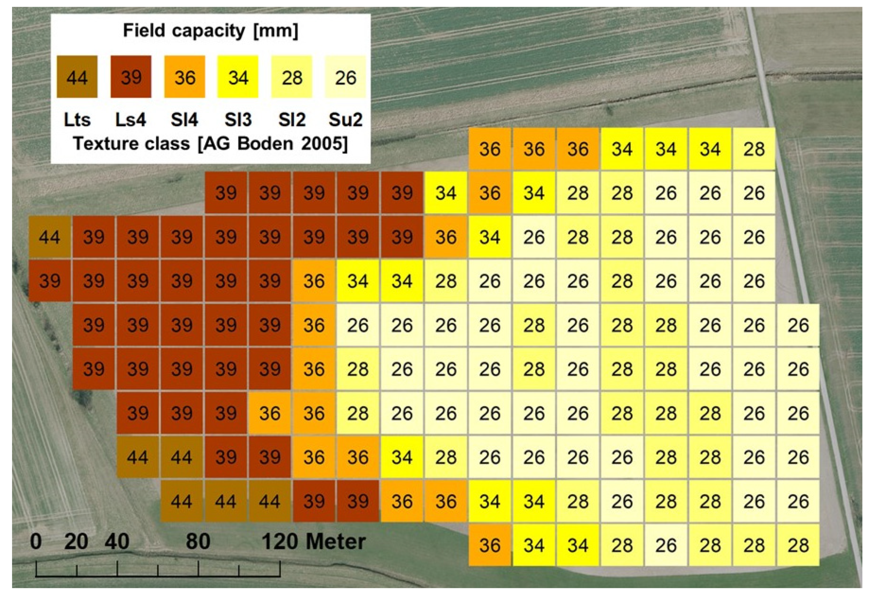 Soilsystems 04 00031 g008 Soilsystems 04 00031 g008