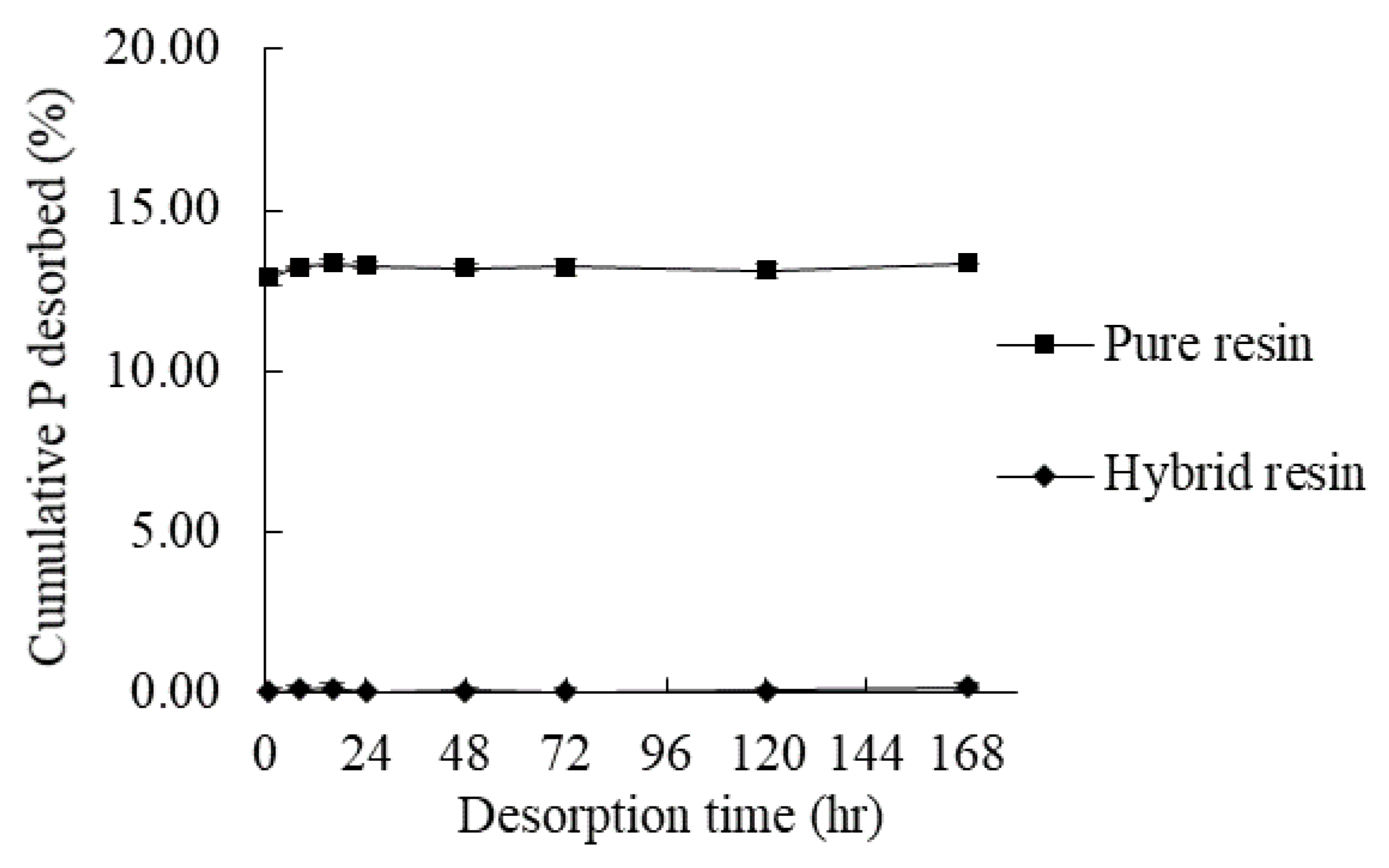 Soilsystems 04 00036 g004 Soilsystems 04 00036 g004
