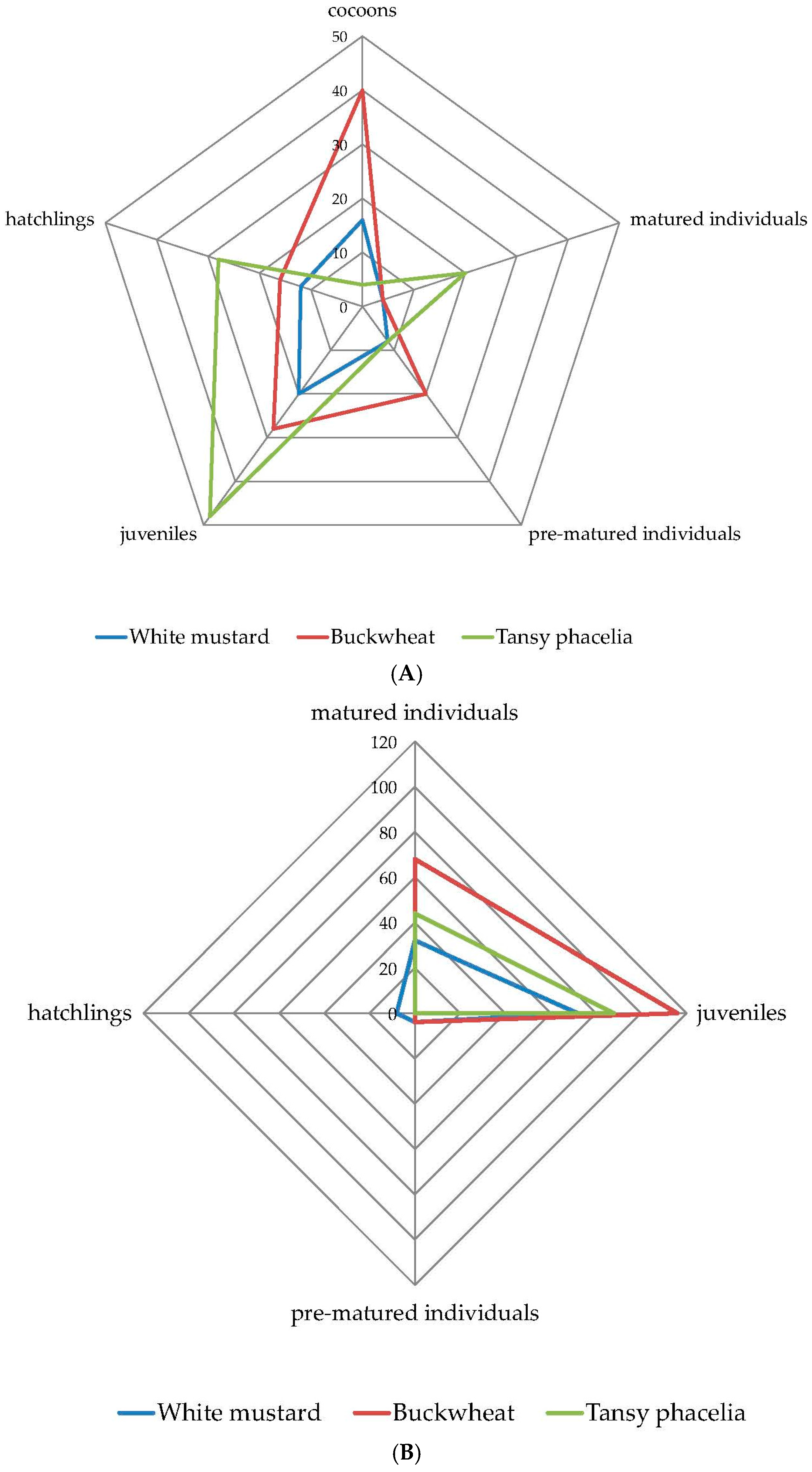 Soilsystems 04 00039 g003