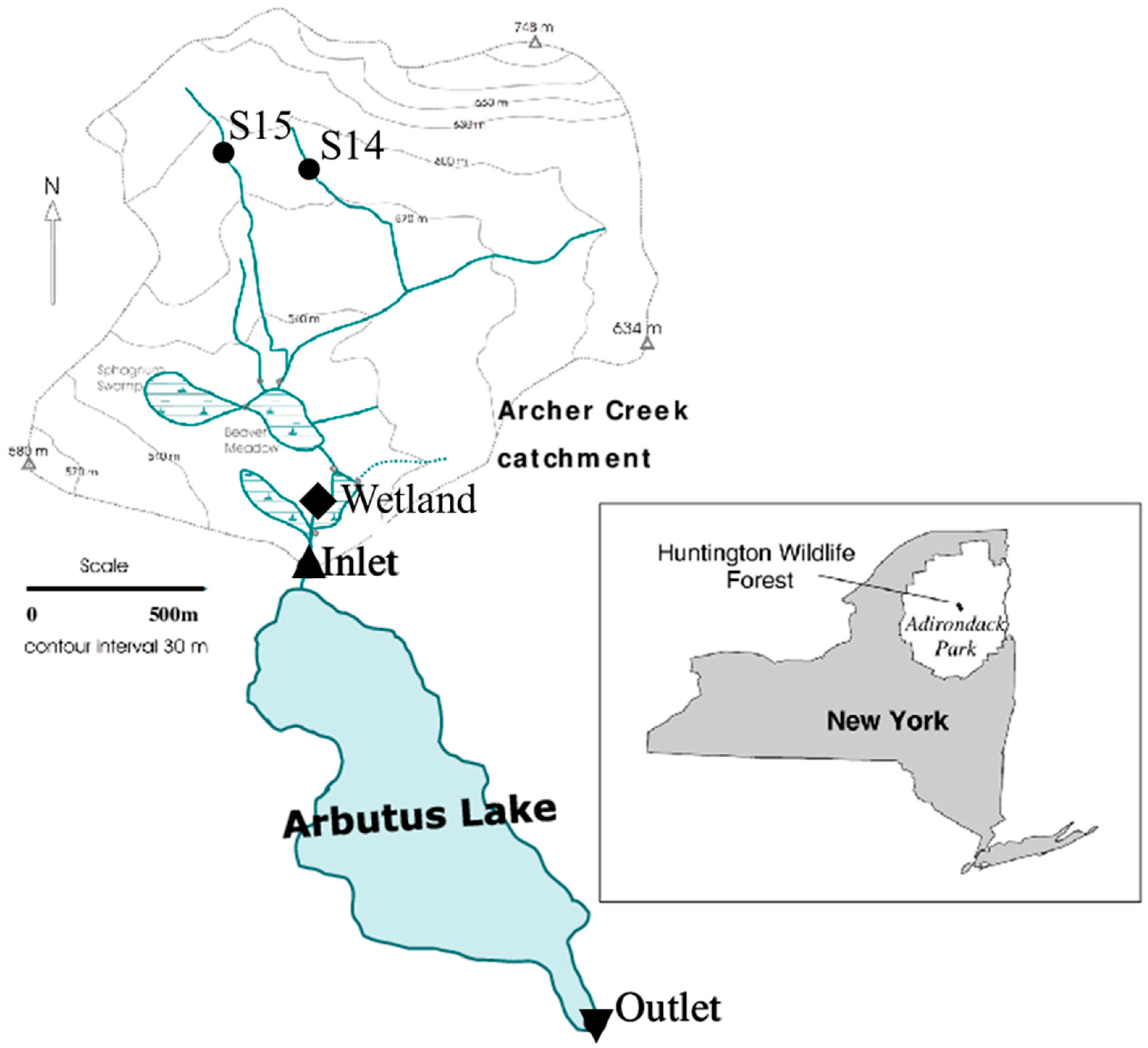 Soilsystems 04 00050 g001