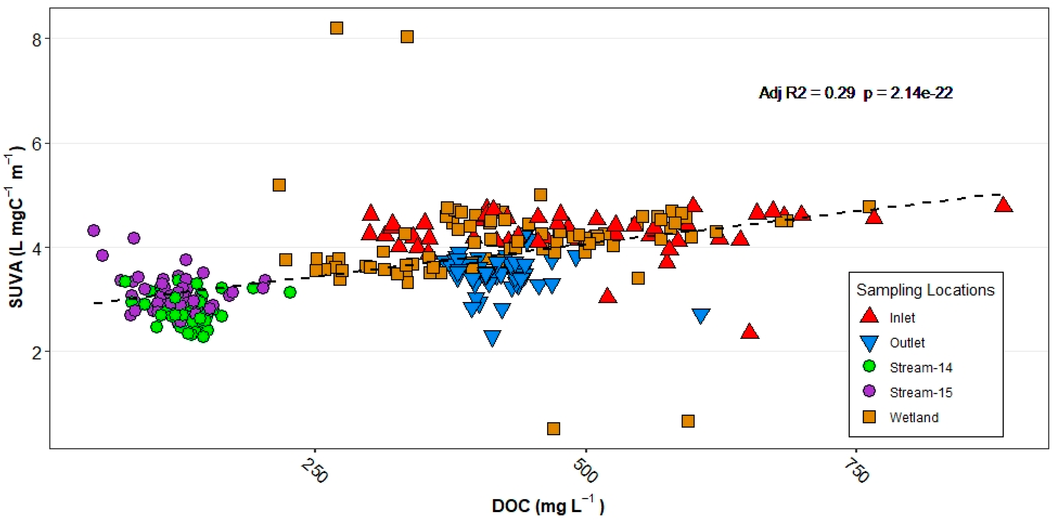 Soilsystems 04 00050 g003