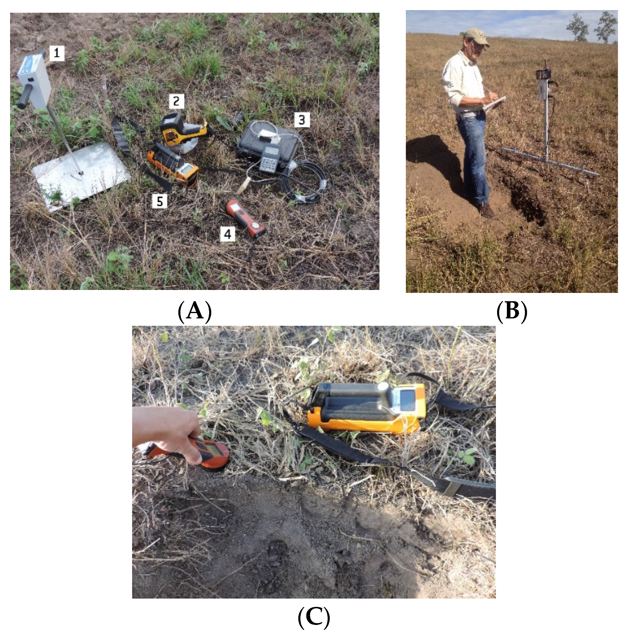 Soilsystems 04 00052 g002