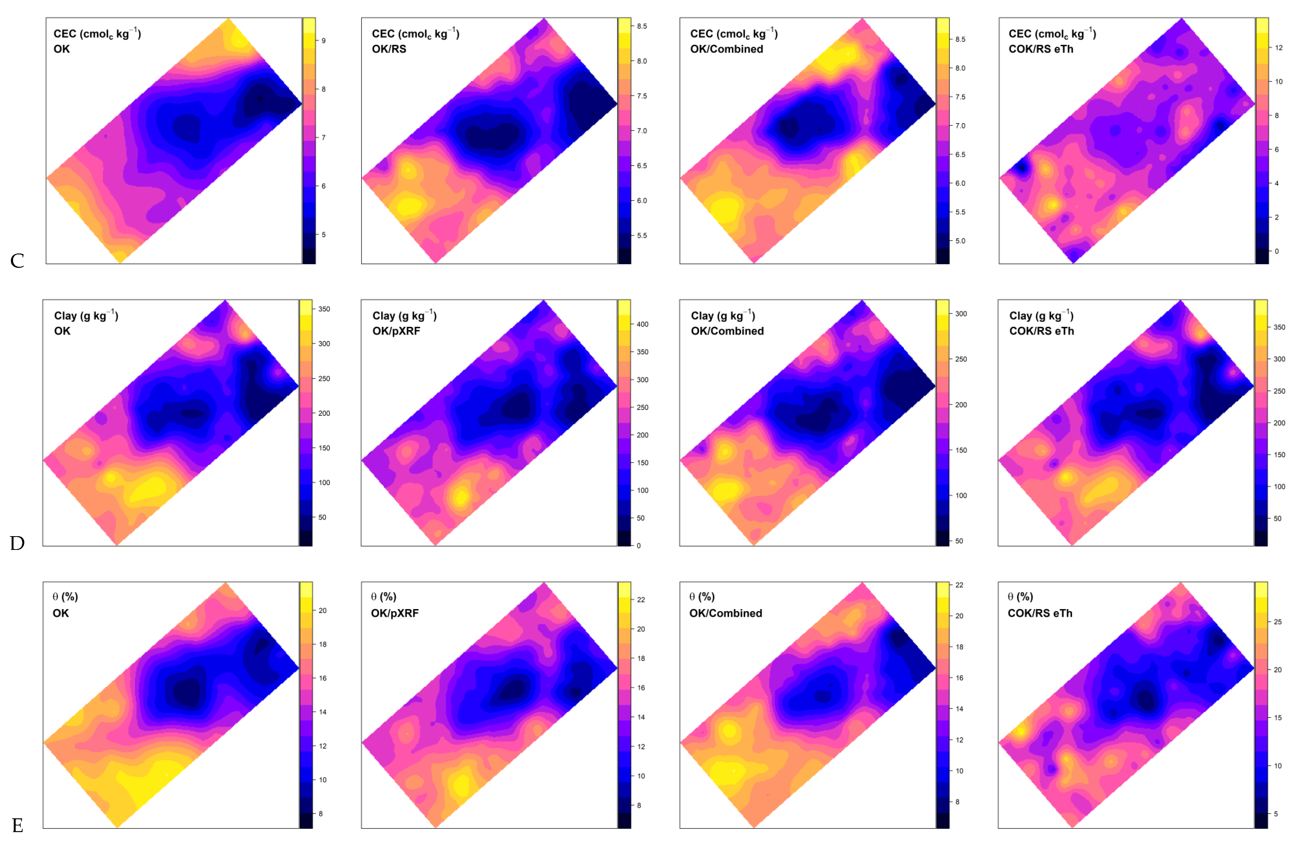 Soilsystems 04 00052 g004b