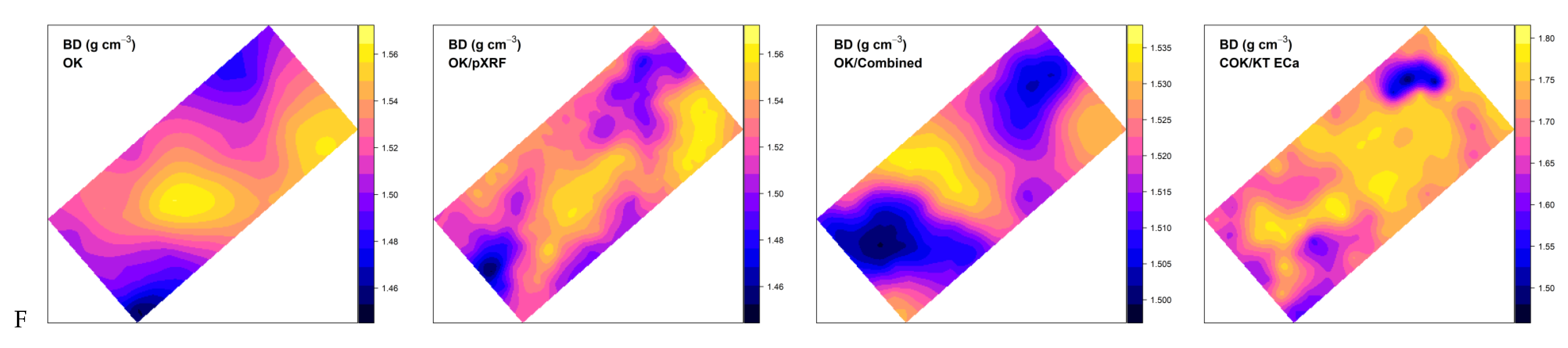 Soilsystems 04 00052 g004c