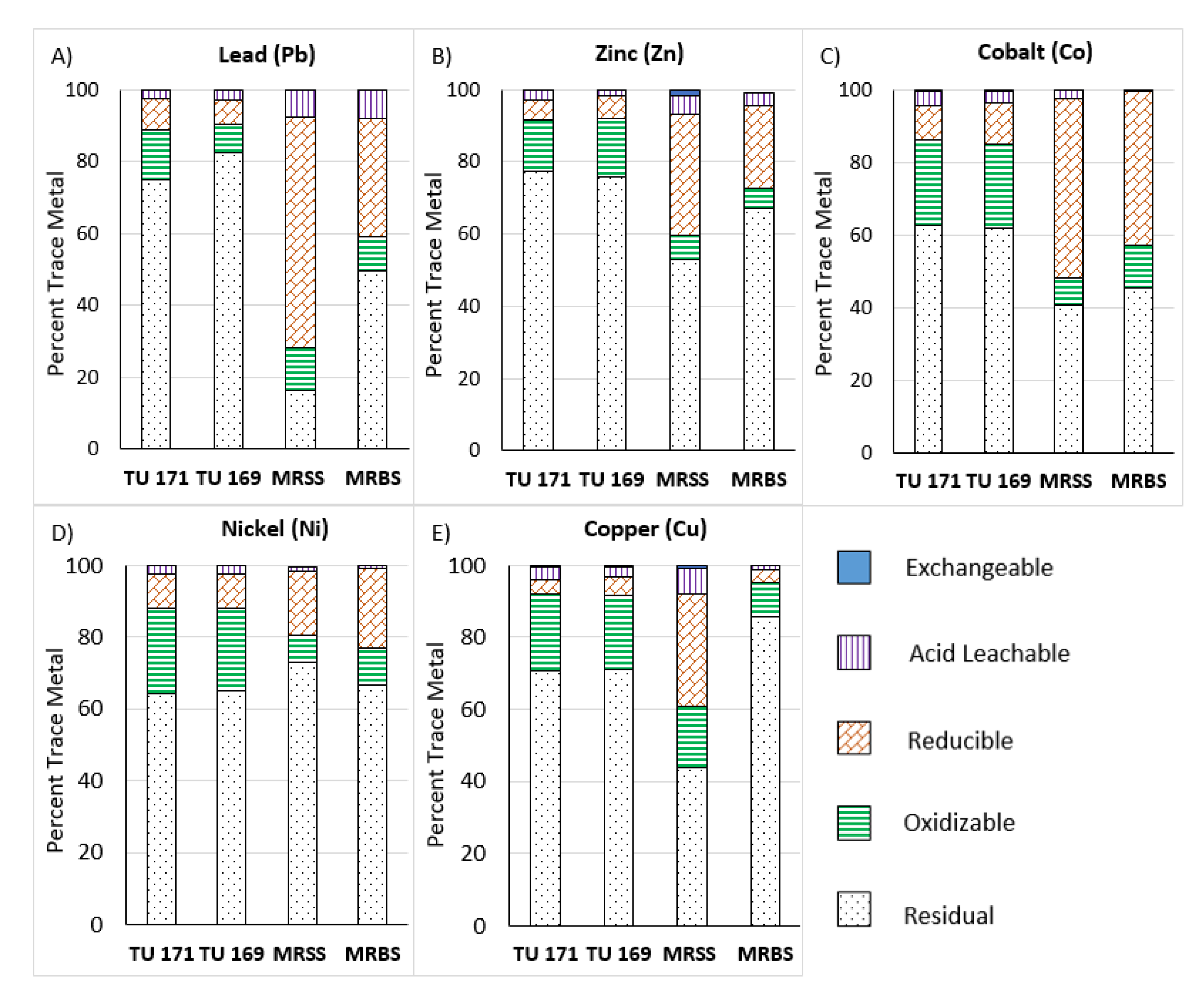 Soilsystems 04 00055 g0a1