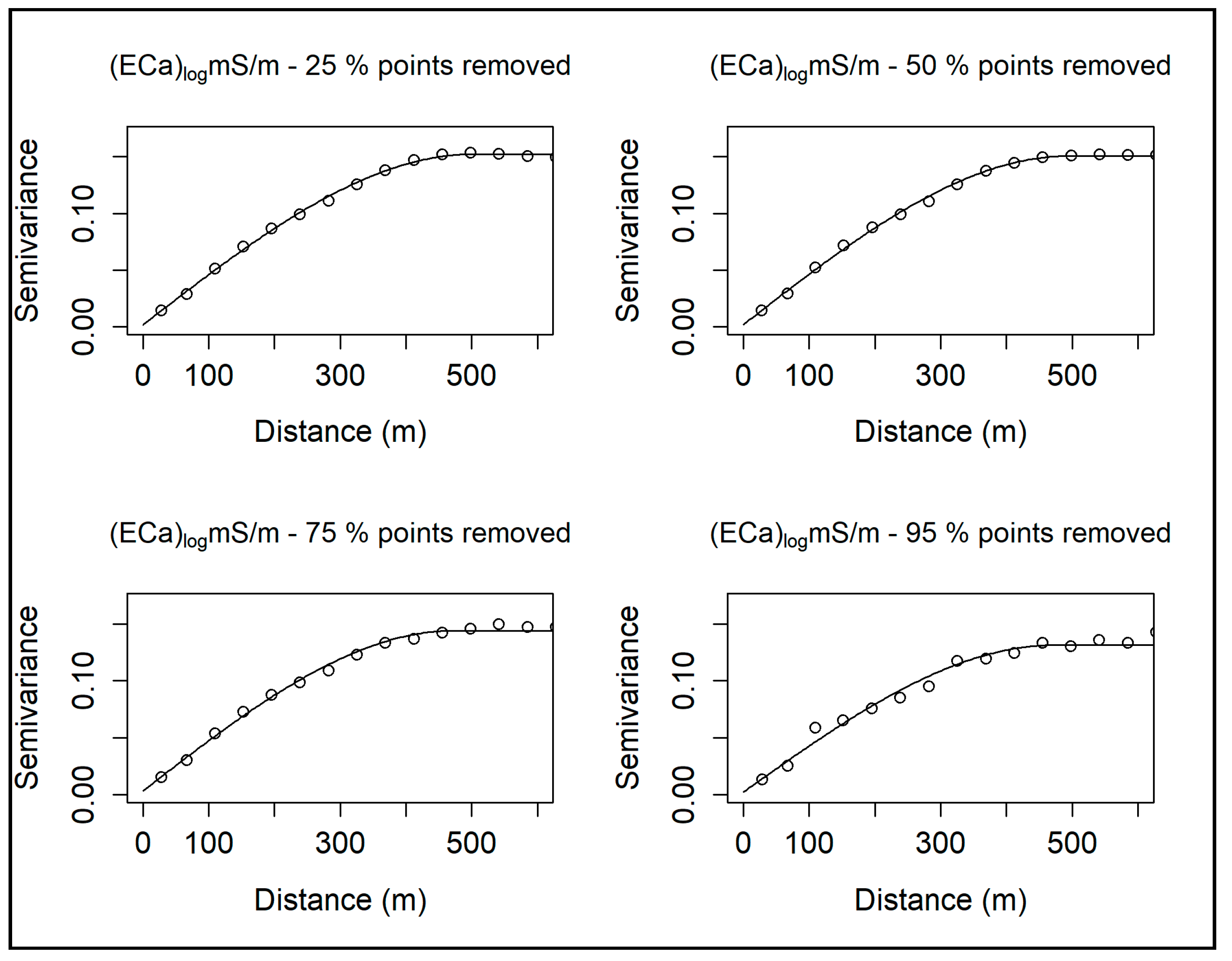 Soilsystems 04 00056 g008 Soilsystems 04 00056 g008