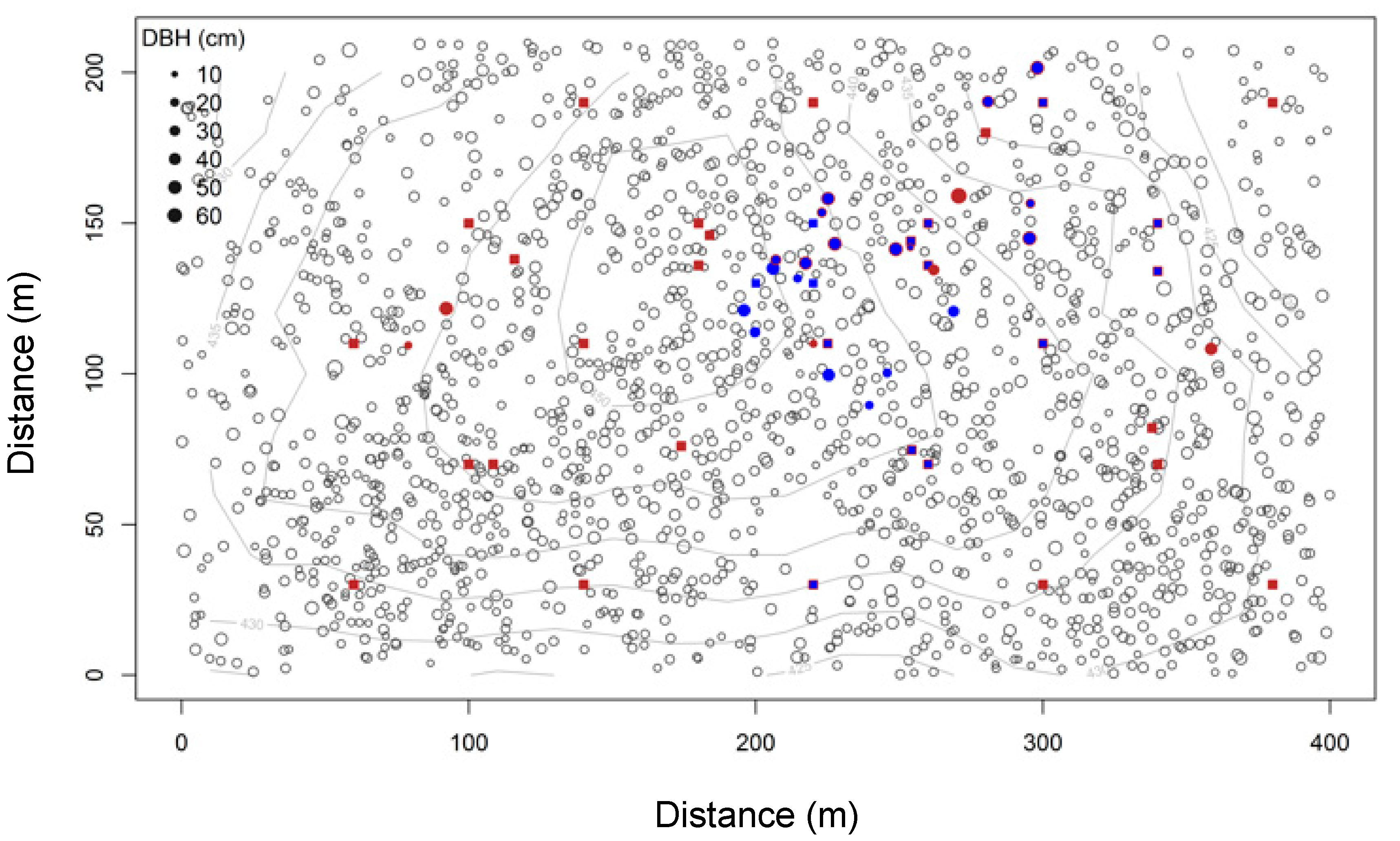Soilsystems 05 00007 g001