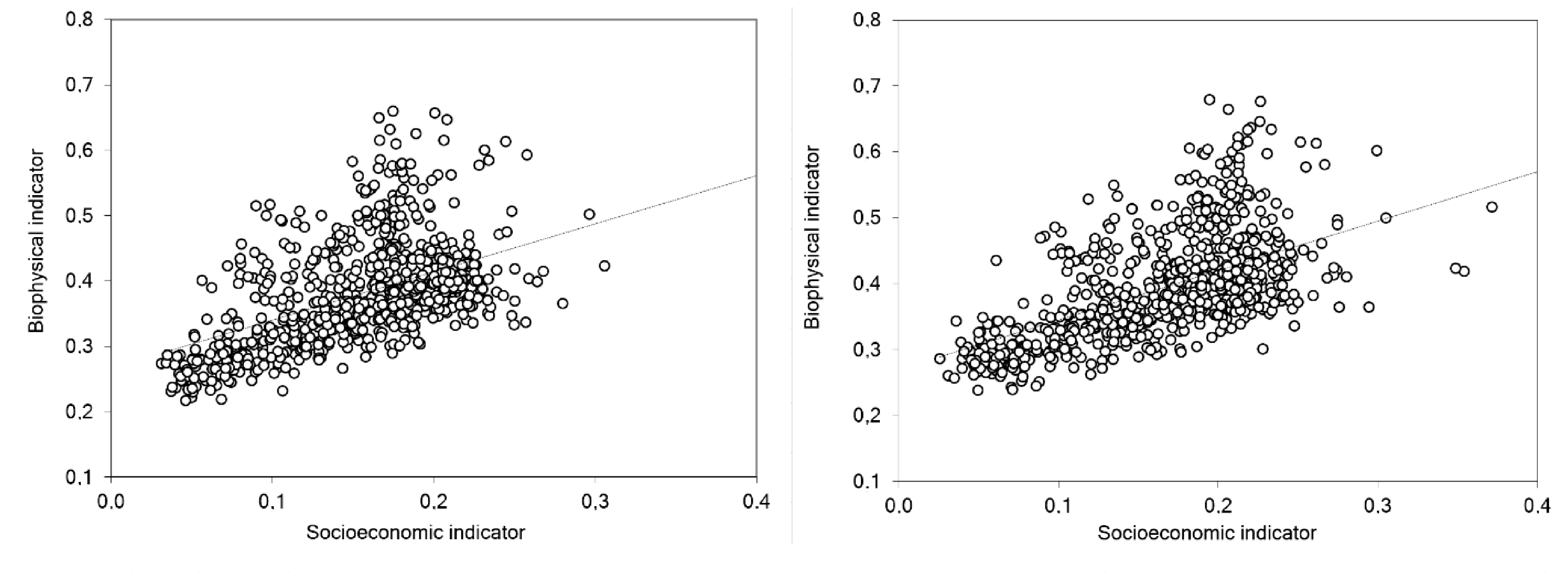 Soilsystems 05 00011 g003 Soilsystems 05 00011 g003