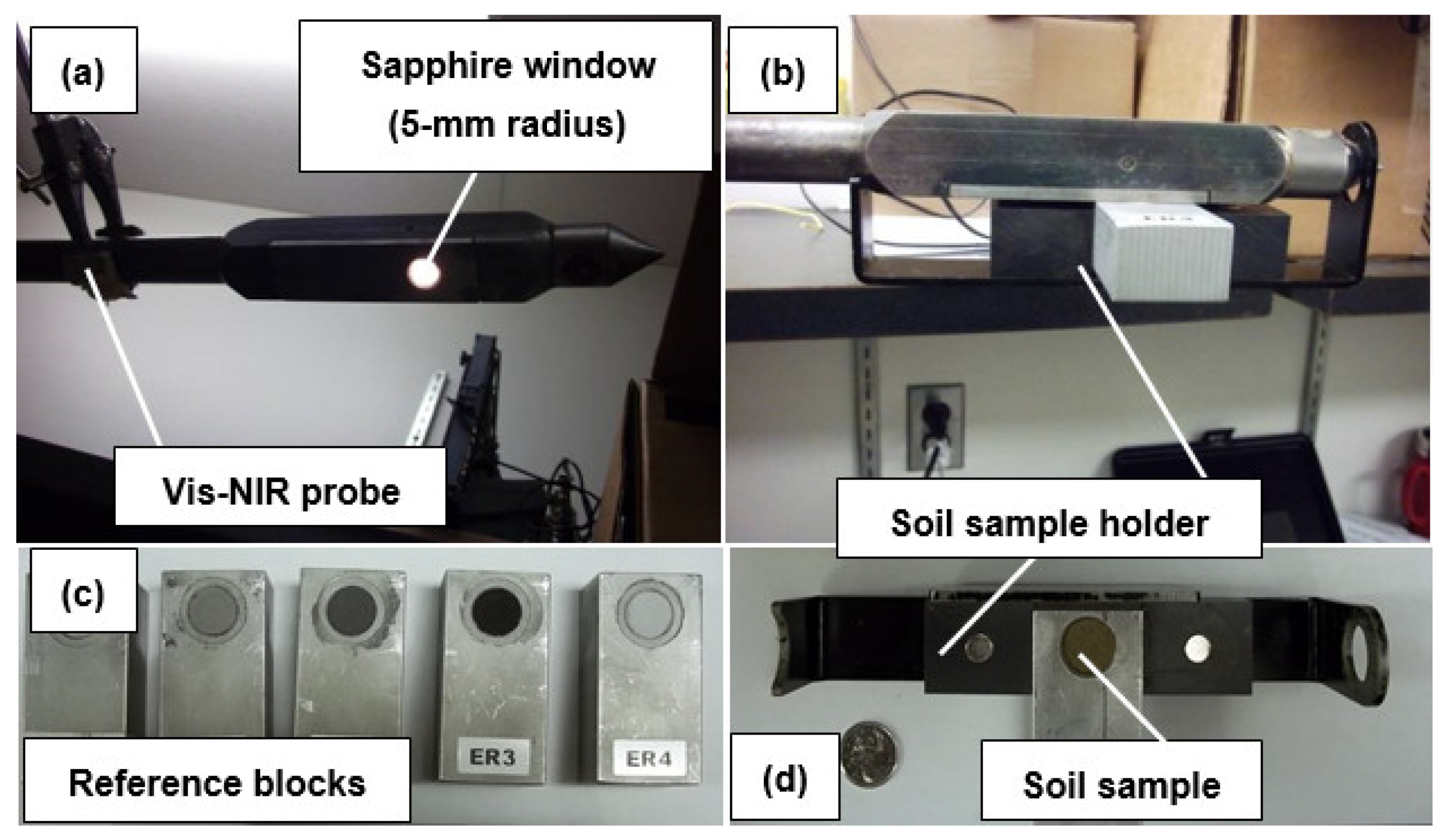 Soilsystems 05 00048 g003