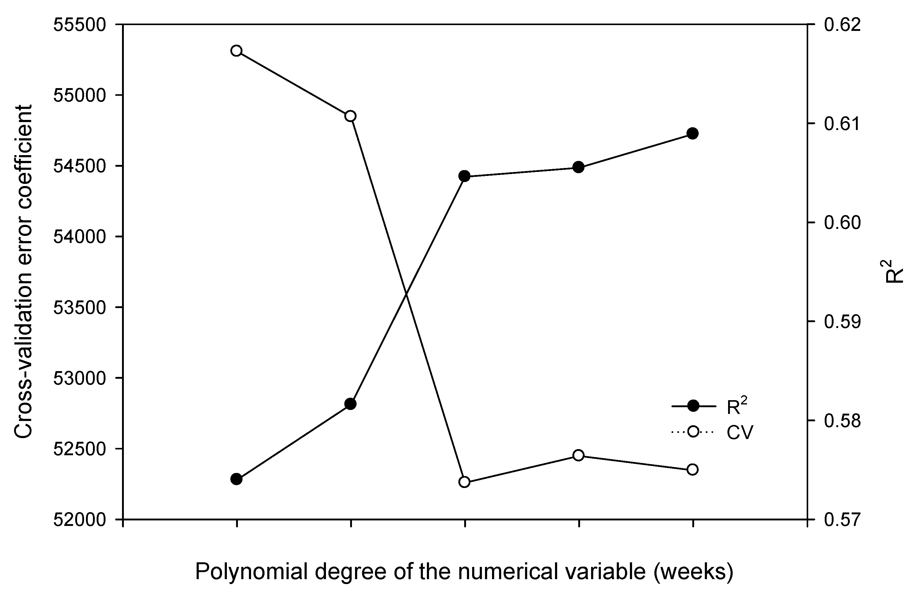 Soilsystems 06 00042 g002