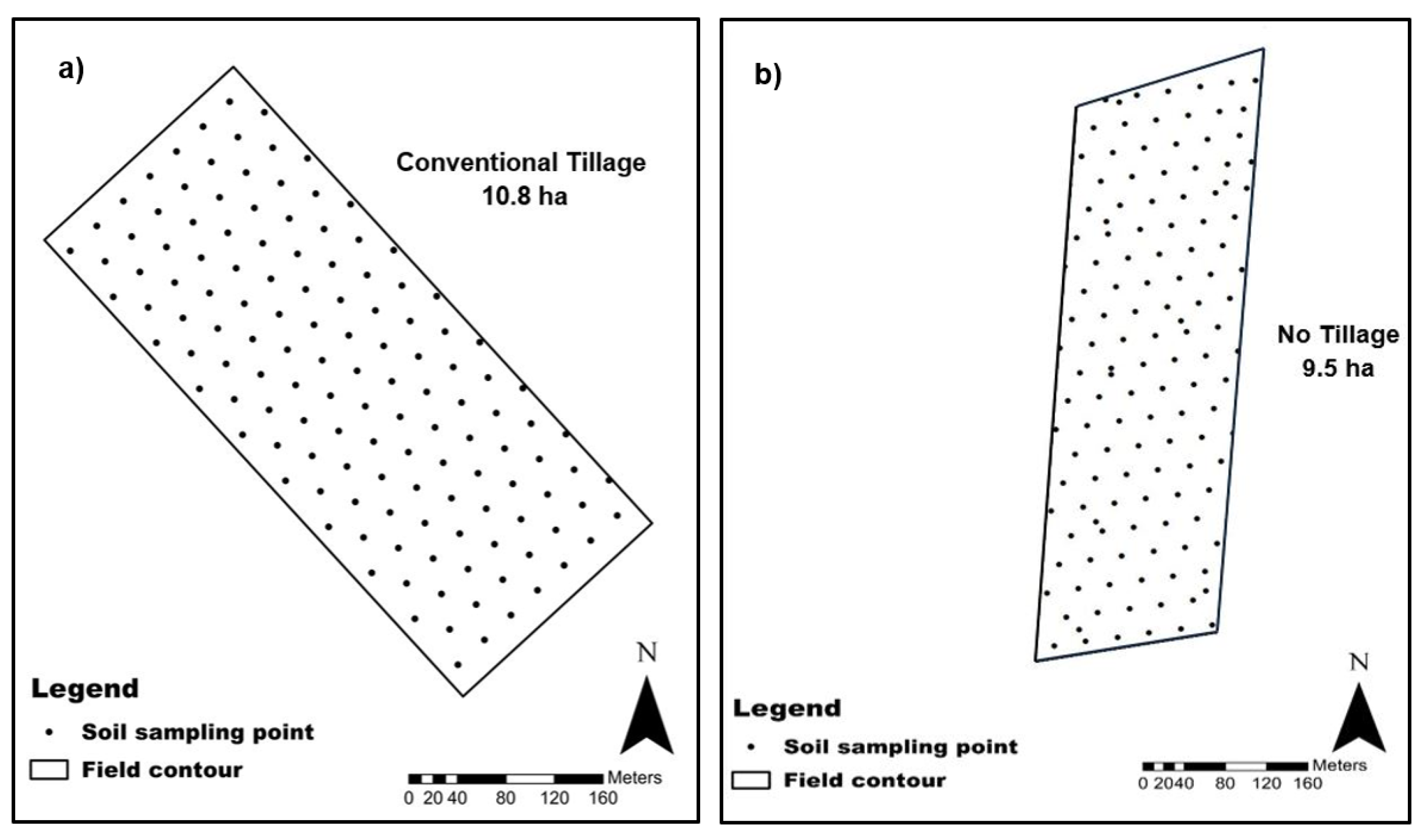 Soilsystems 06 00045 g001