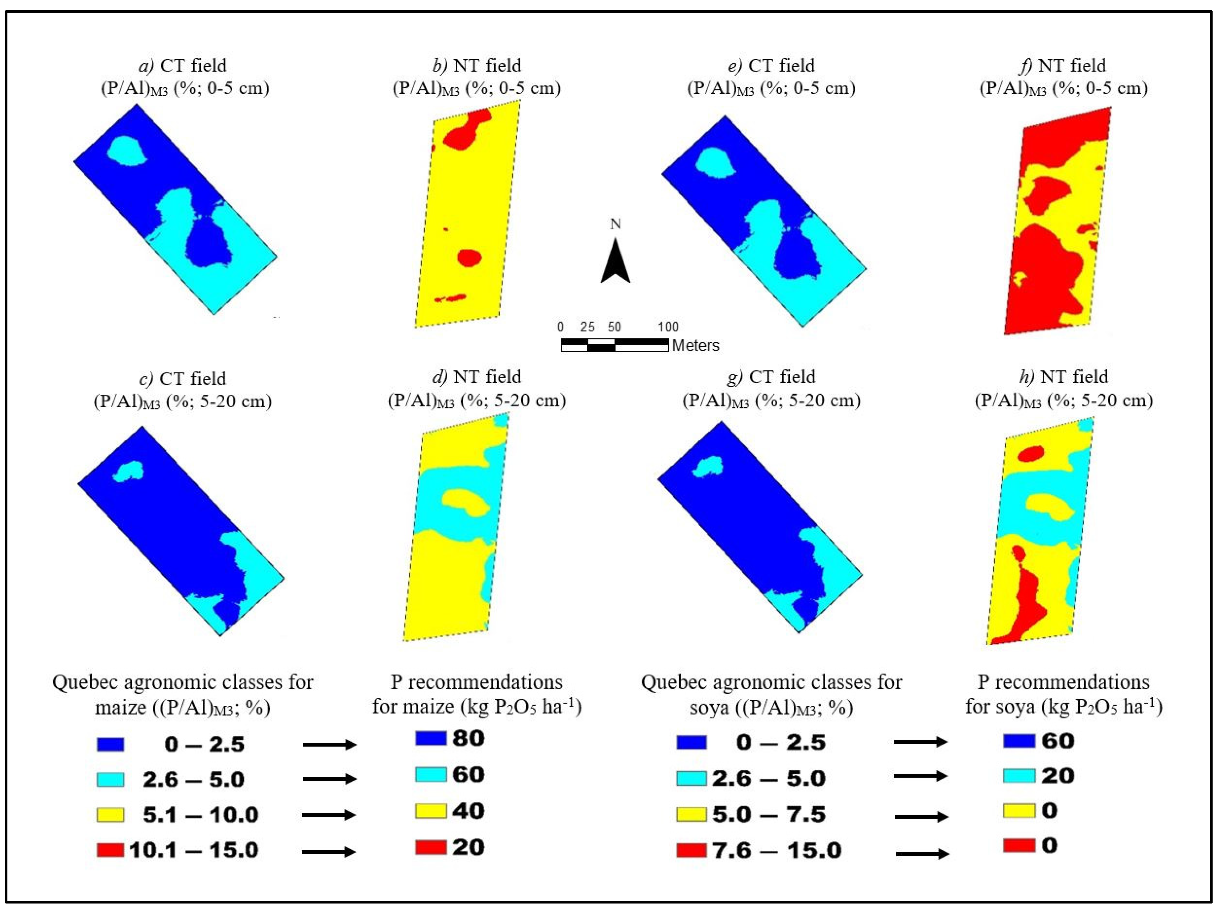 Soilsystems 06 00045 g005