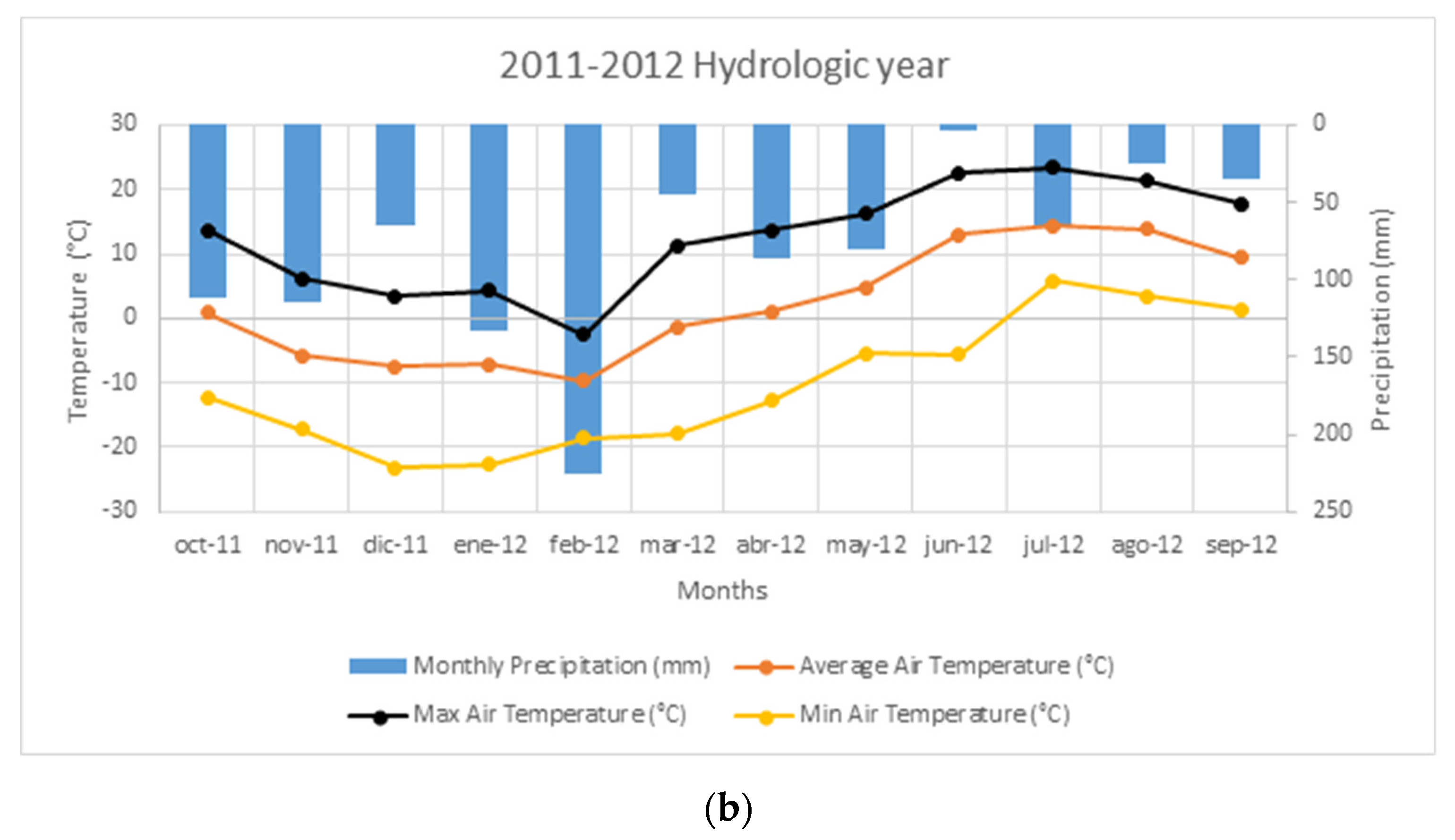 Soilsystems 06 00052 g001b