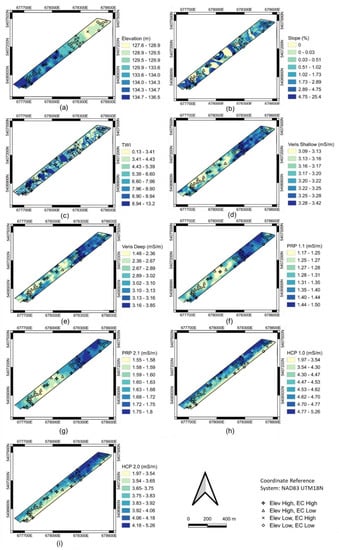 Soilsystems 06 00089 g0a2
