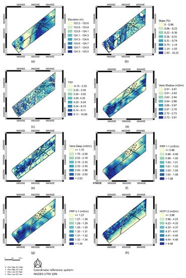 Soilsystems 06 00089 g0a3