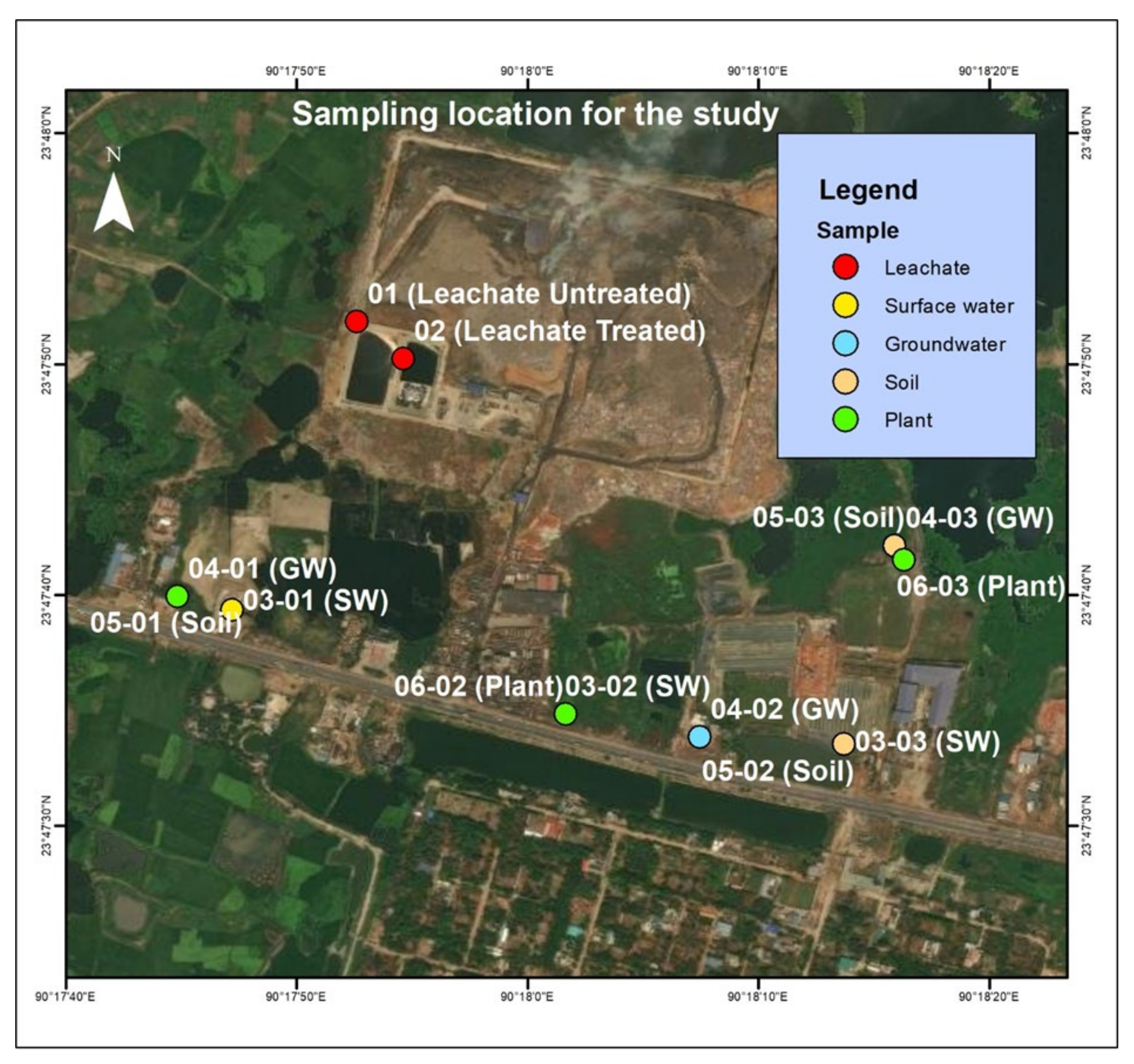 Soilsystems 06 00090 g002